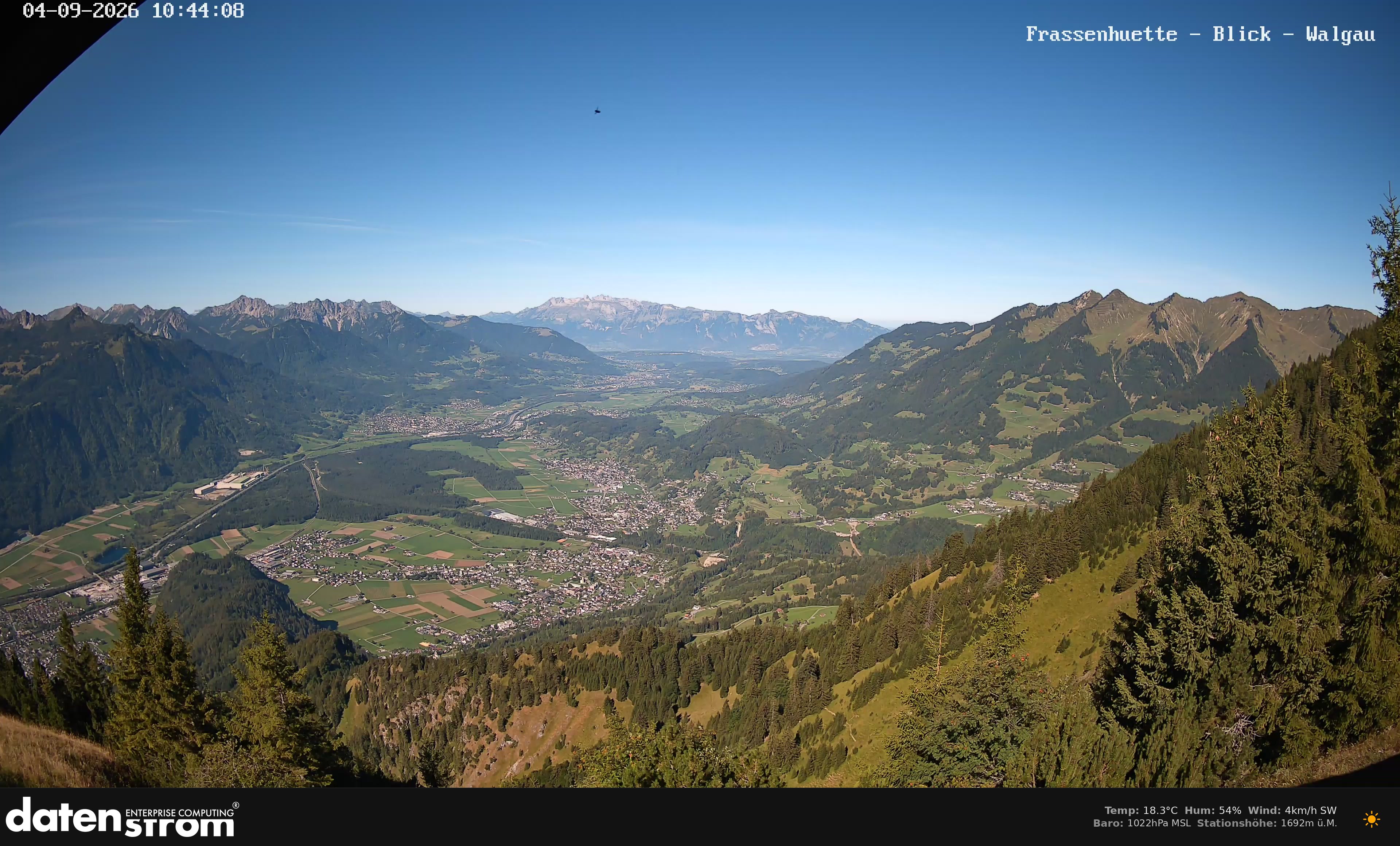 Bludenz - Walgau