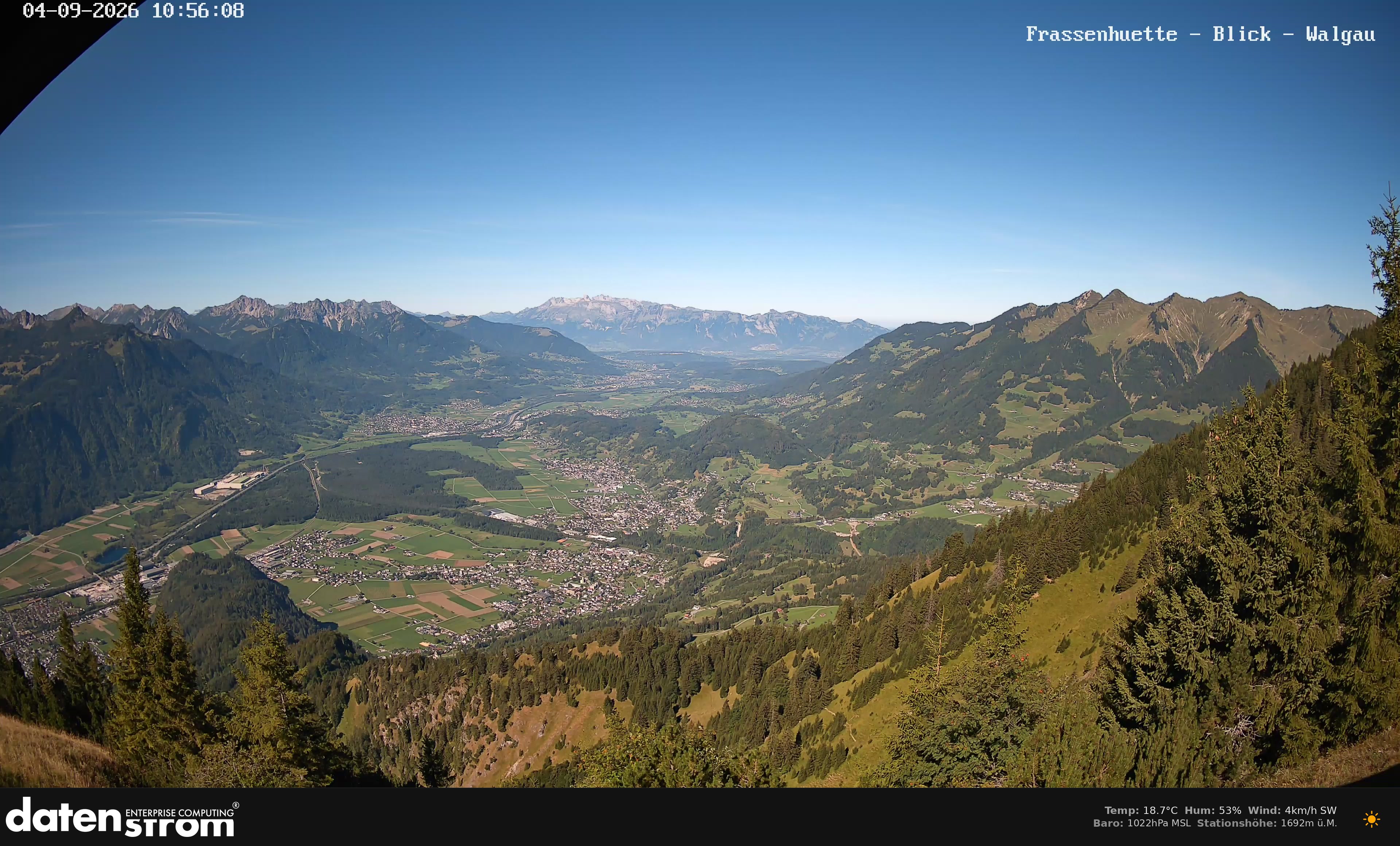 Bludenz - Walgau