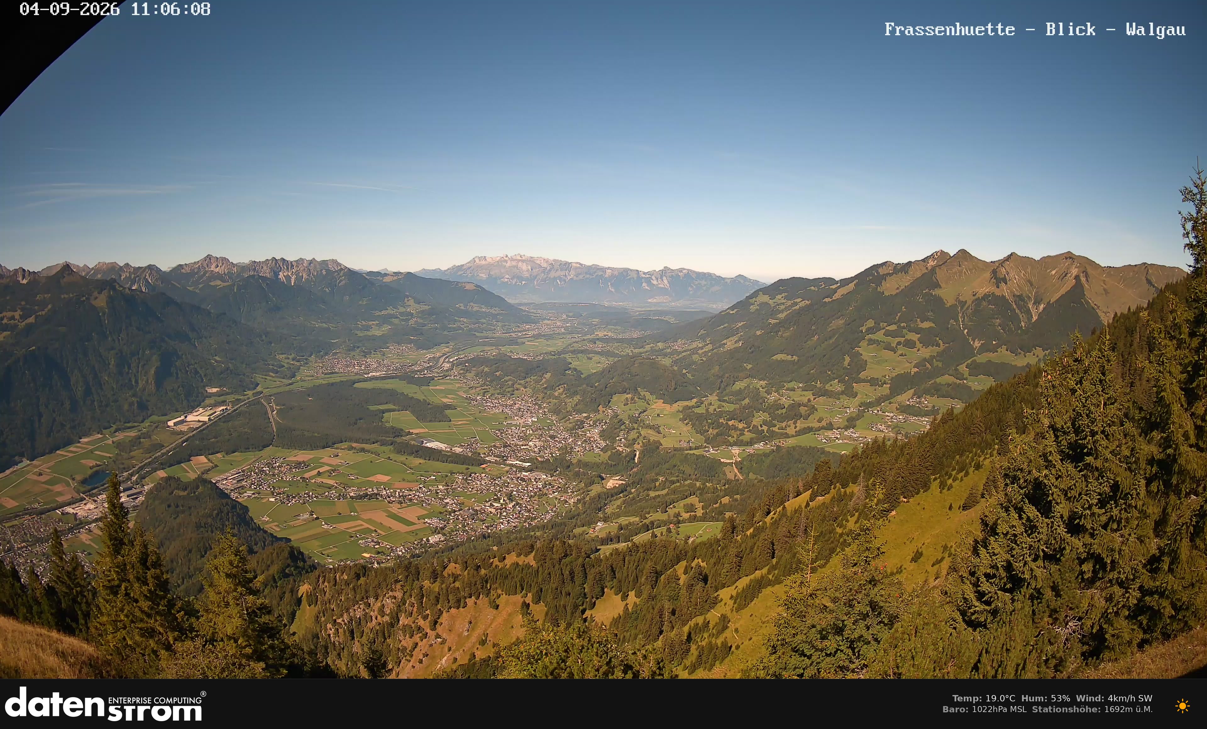 Bludenz - Walgau