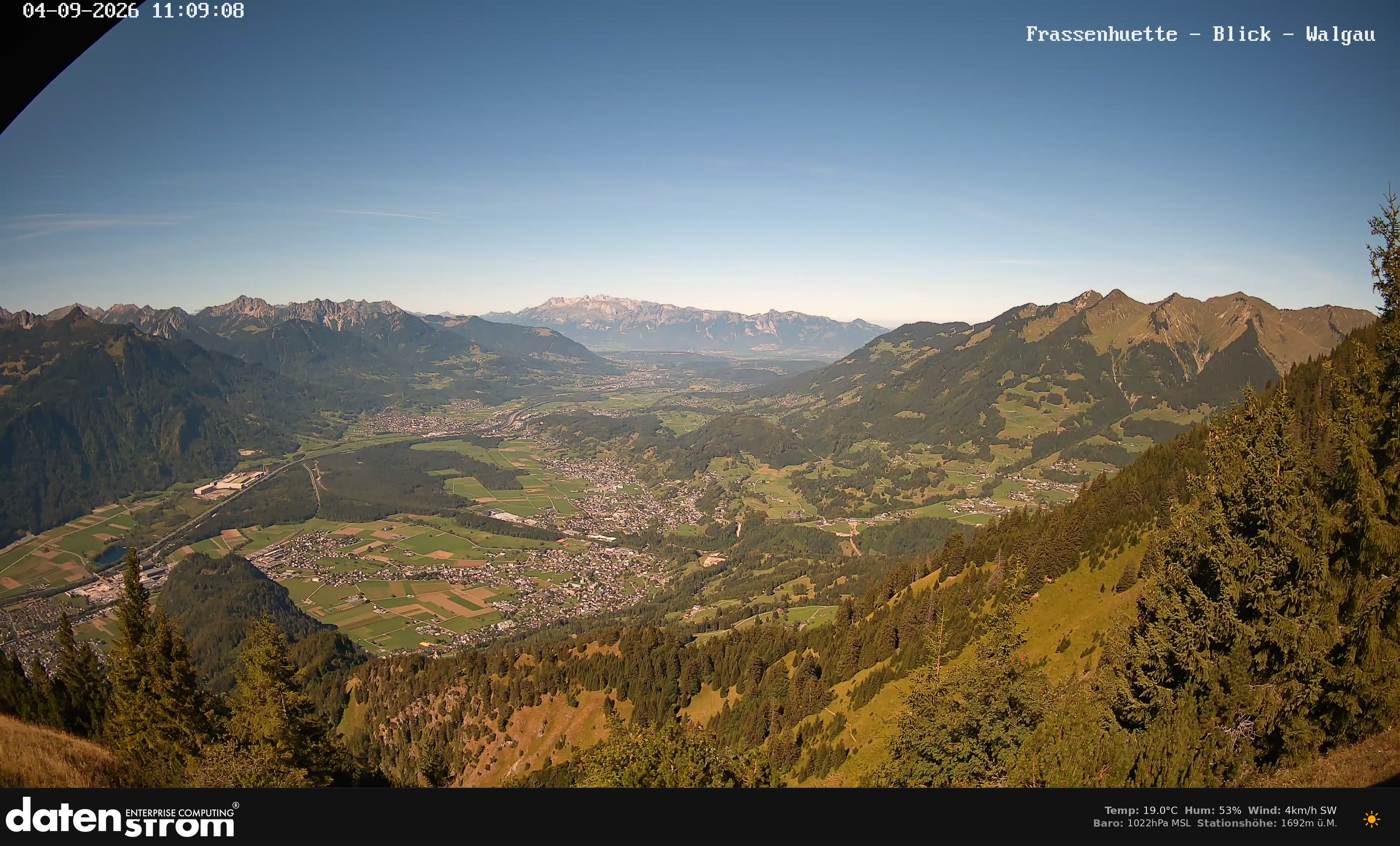 Bludenz - Walgau