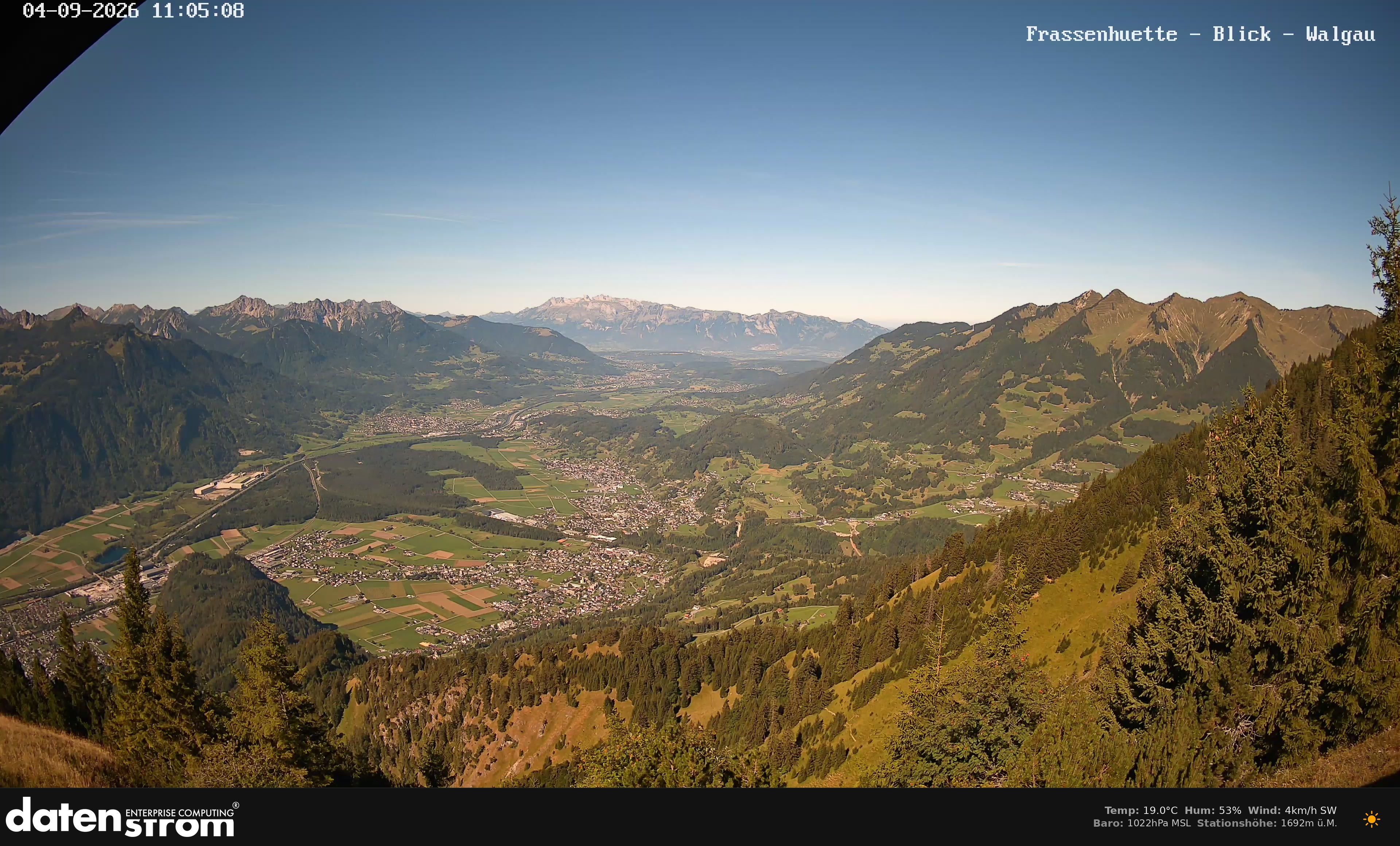Bludenz - Walgau