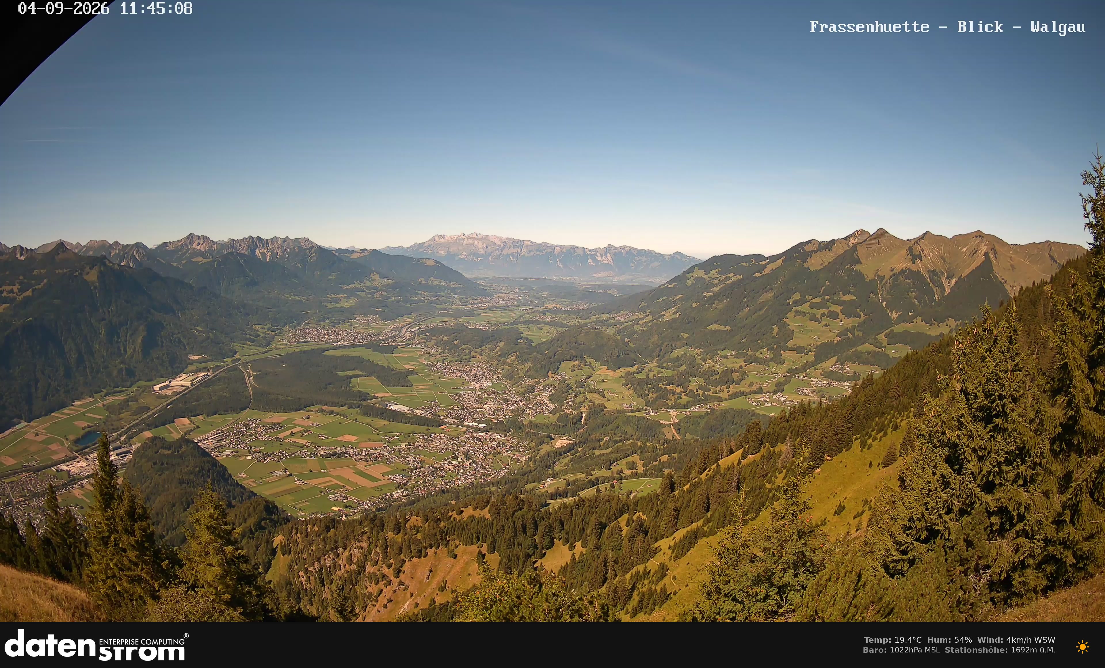 Bludenz - Walgau