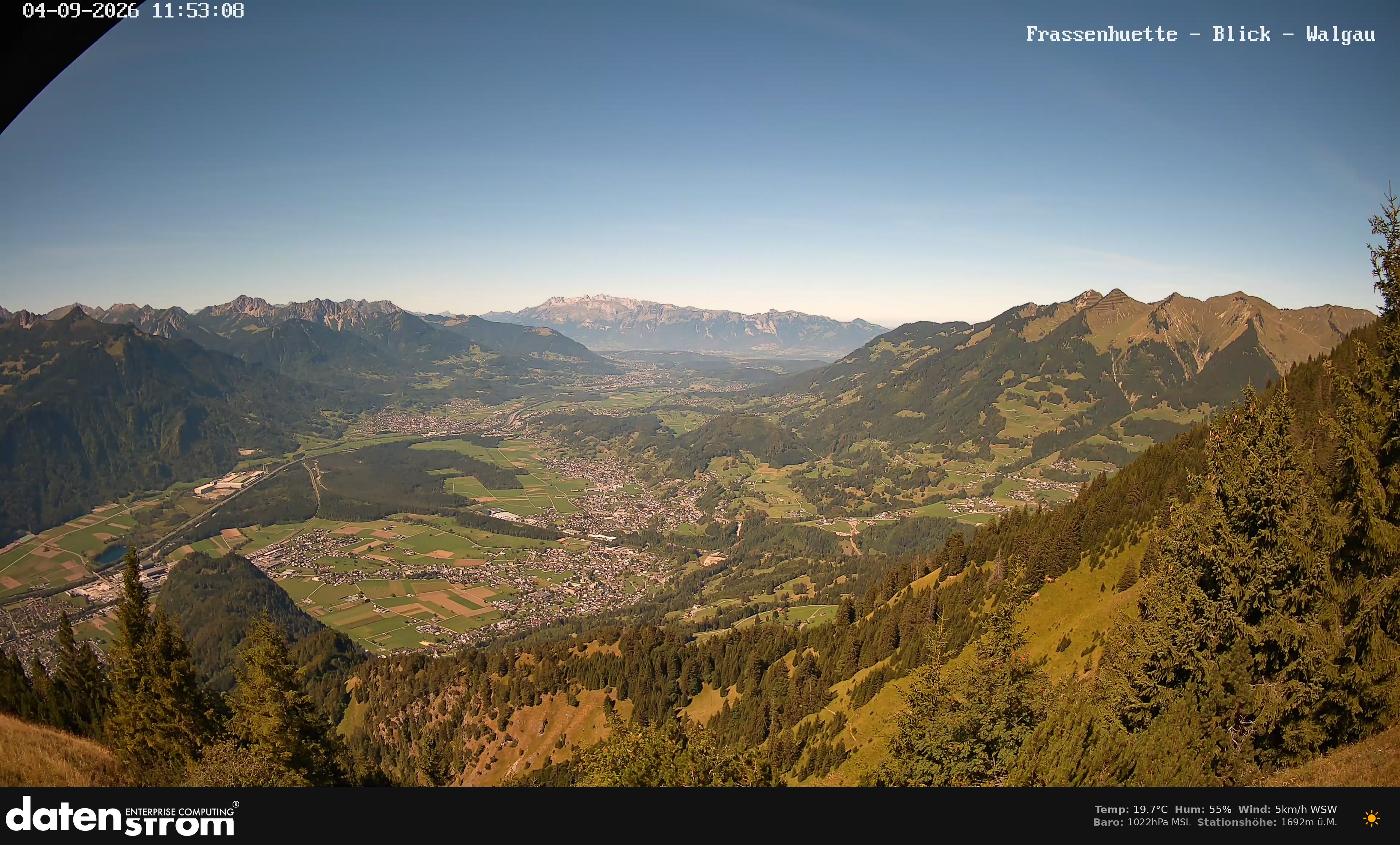 Bludenz - Walgau