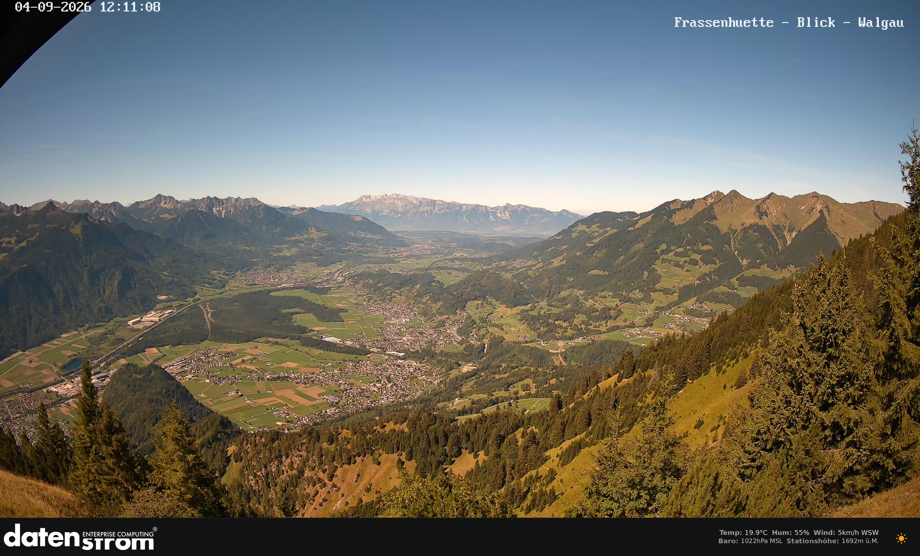 Bludenz - Walgau
