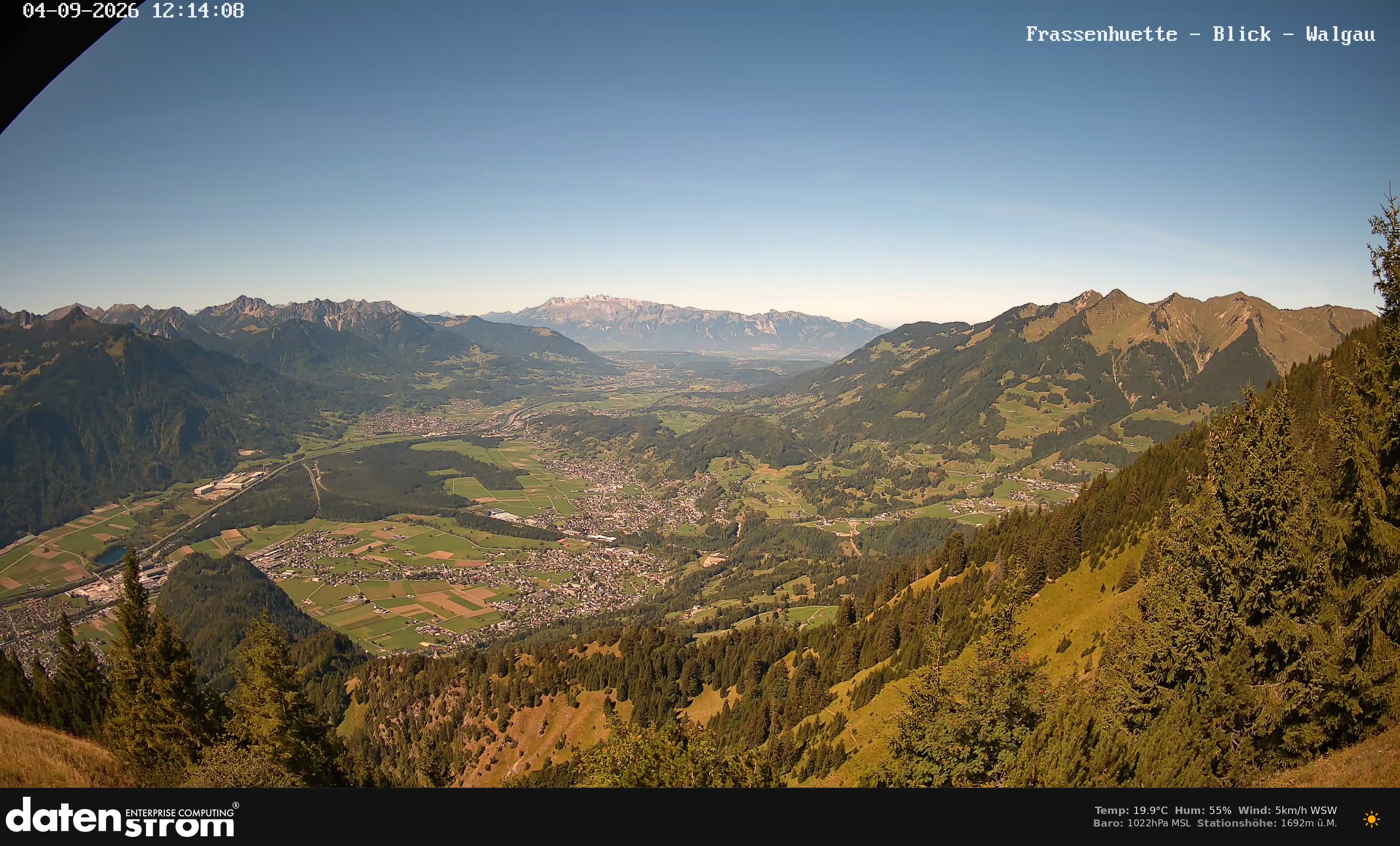 Bludenz - Walgau