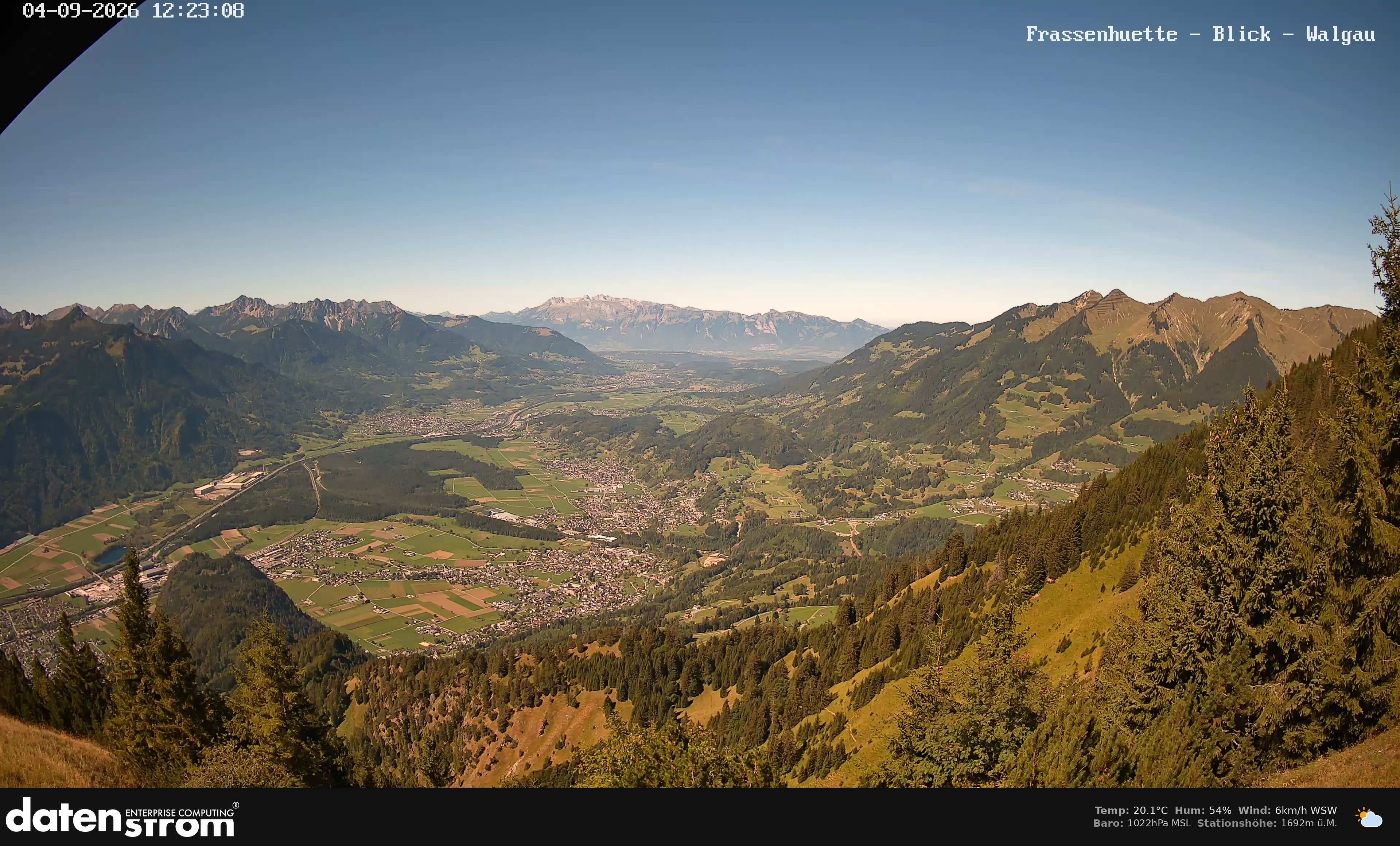 Bludenz - Walgau