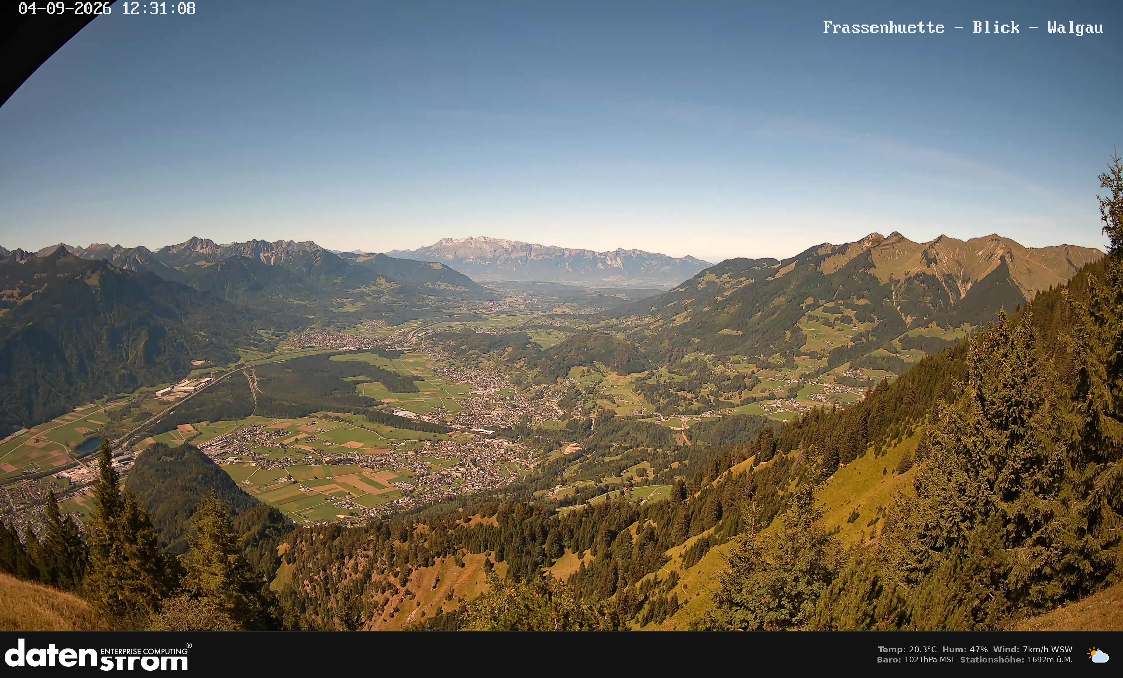 Bludenz - Walgau
