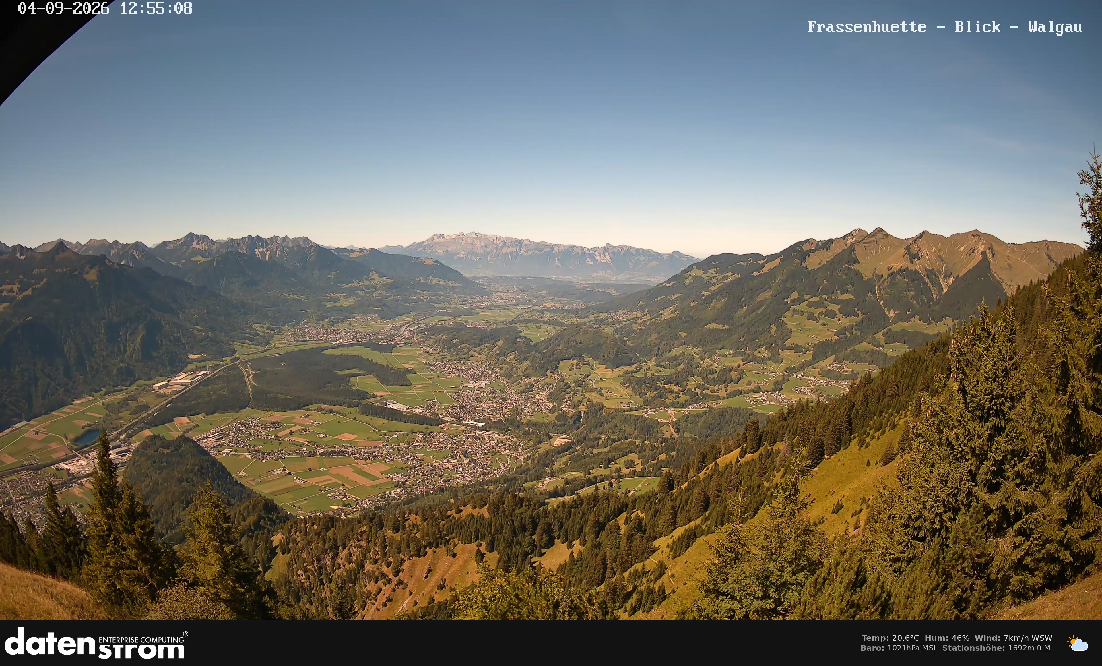 Bludenz - Walgau