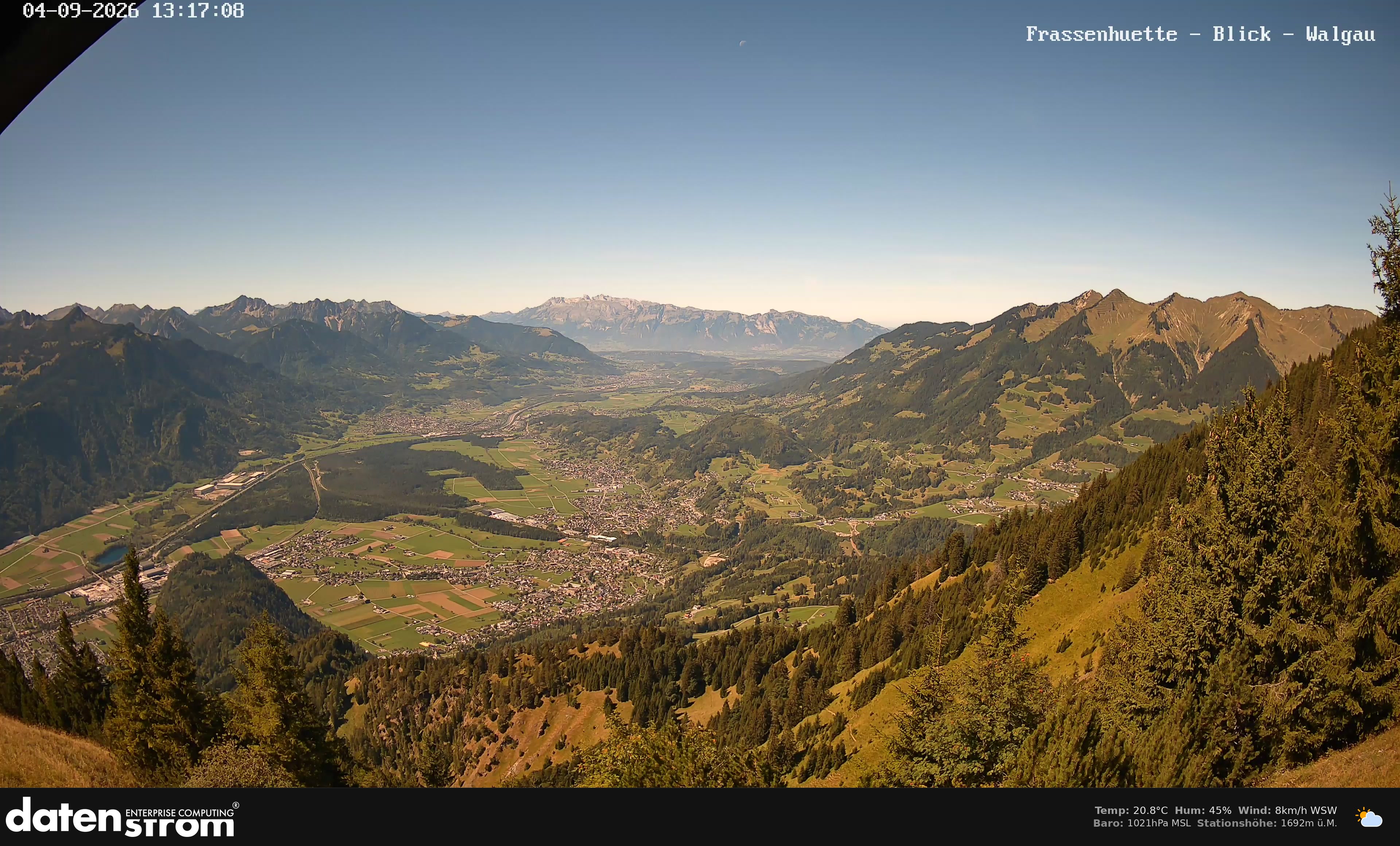 Bludenz - Walgau