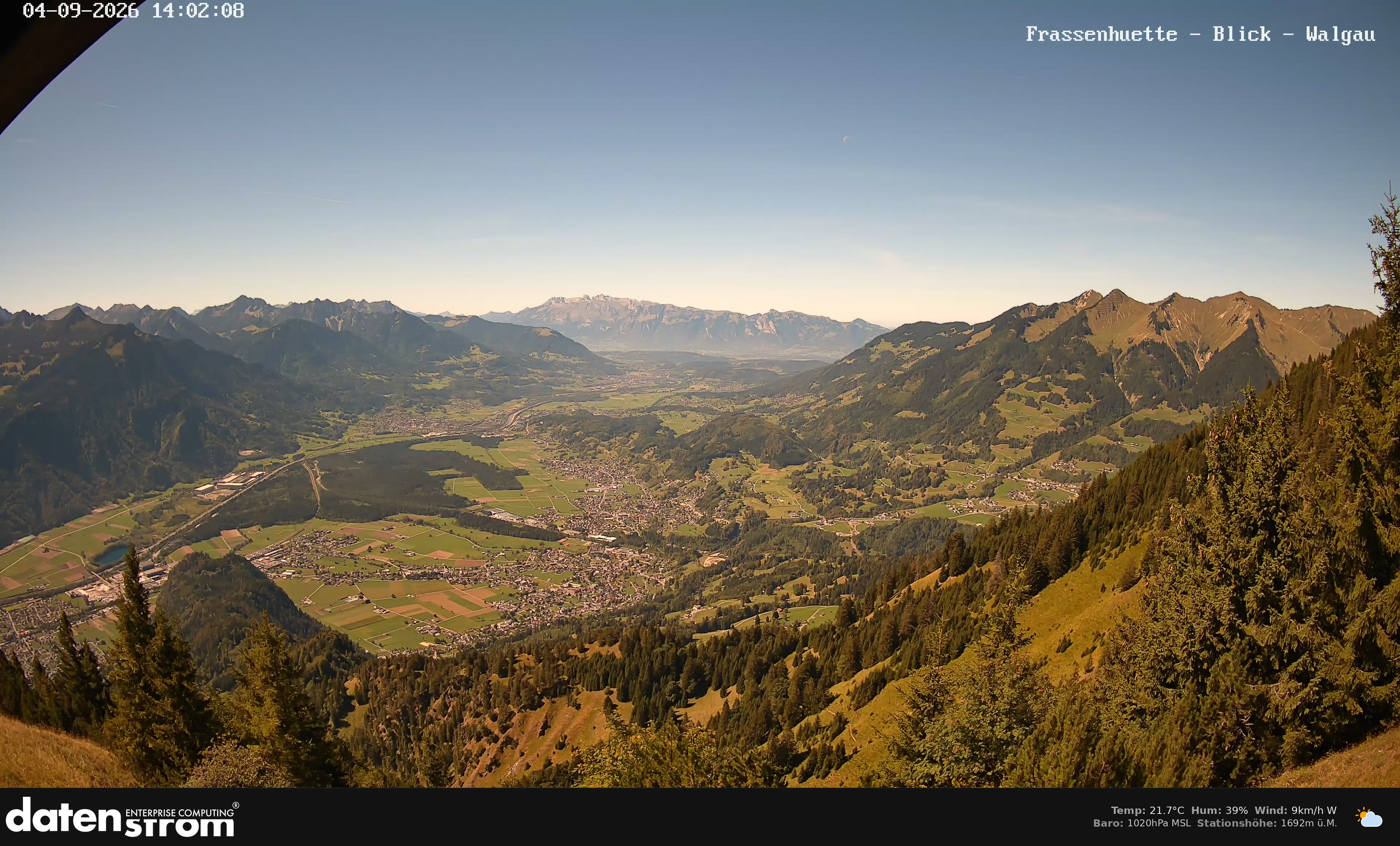 Bludenz - Walgau