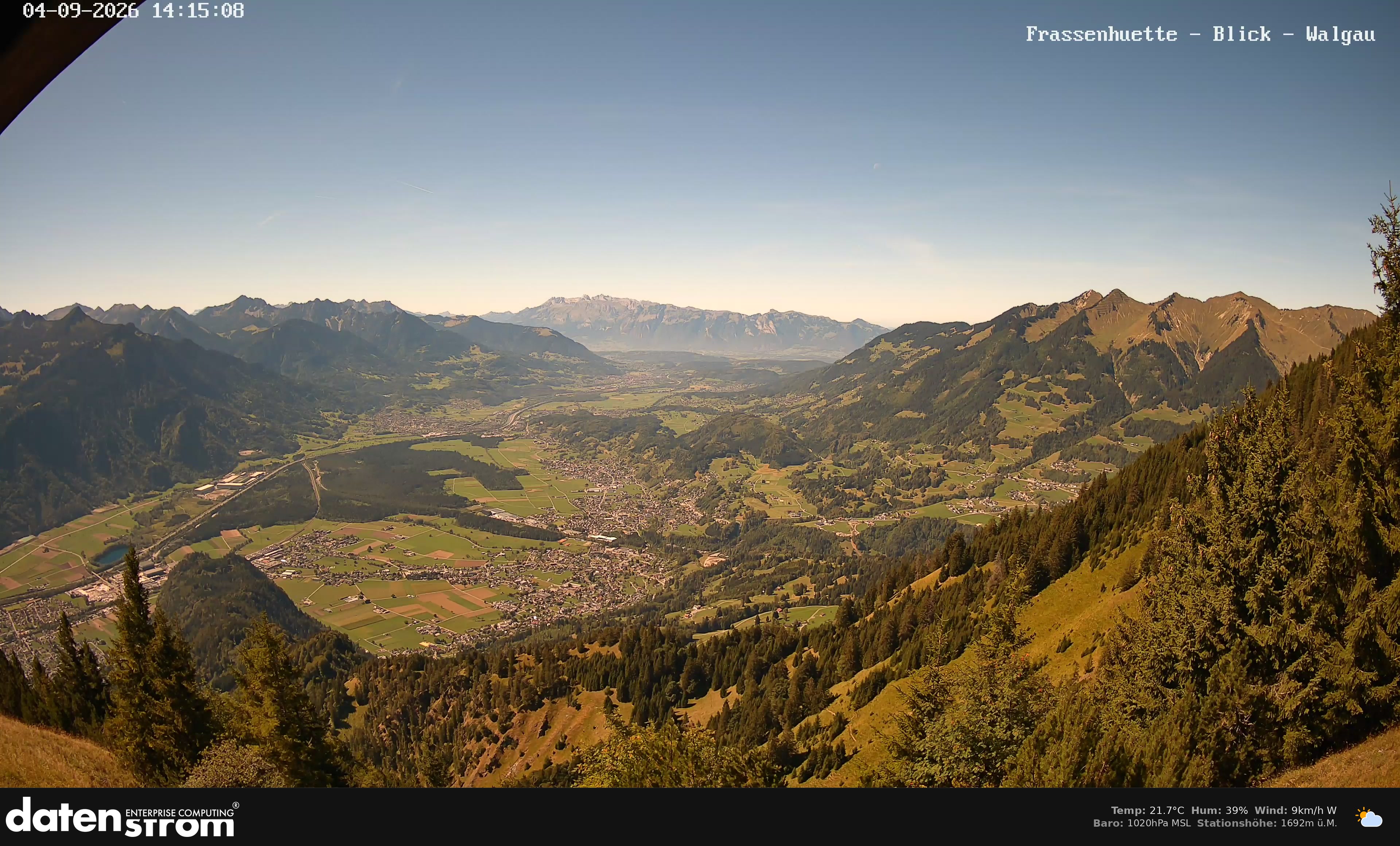Bludenz - Walgau