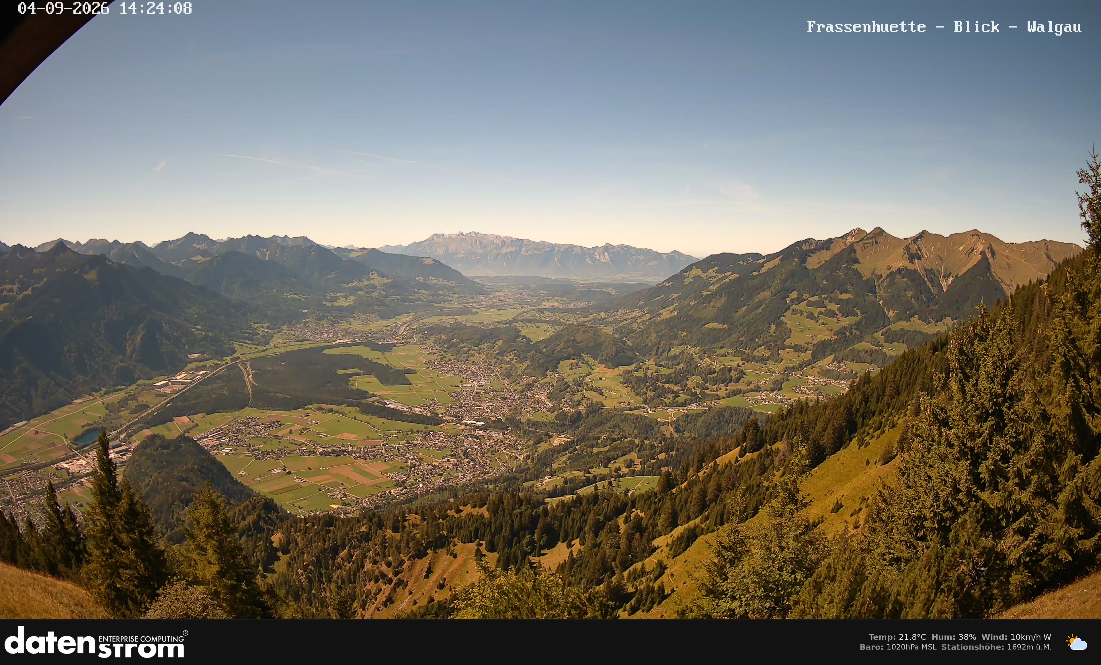 Bludenz - Walgau