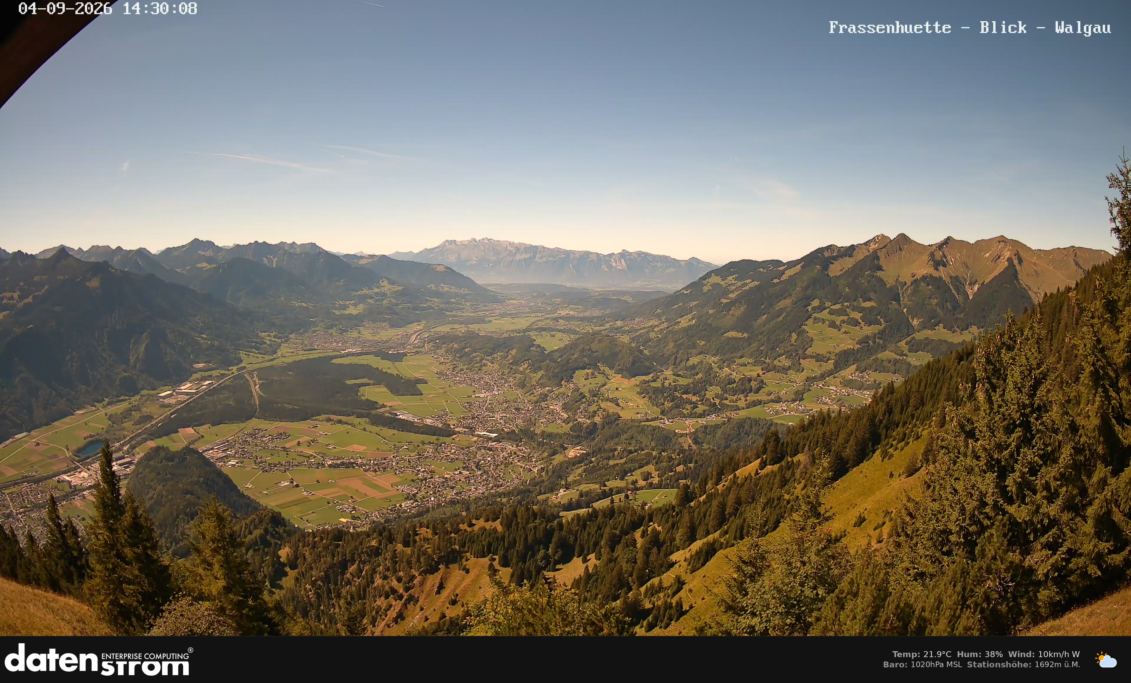 Bludenz - Walgau