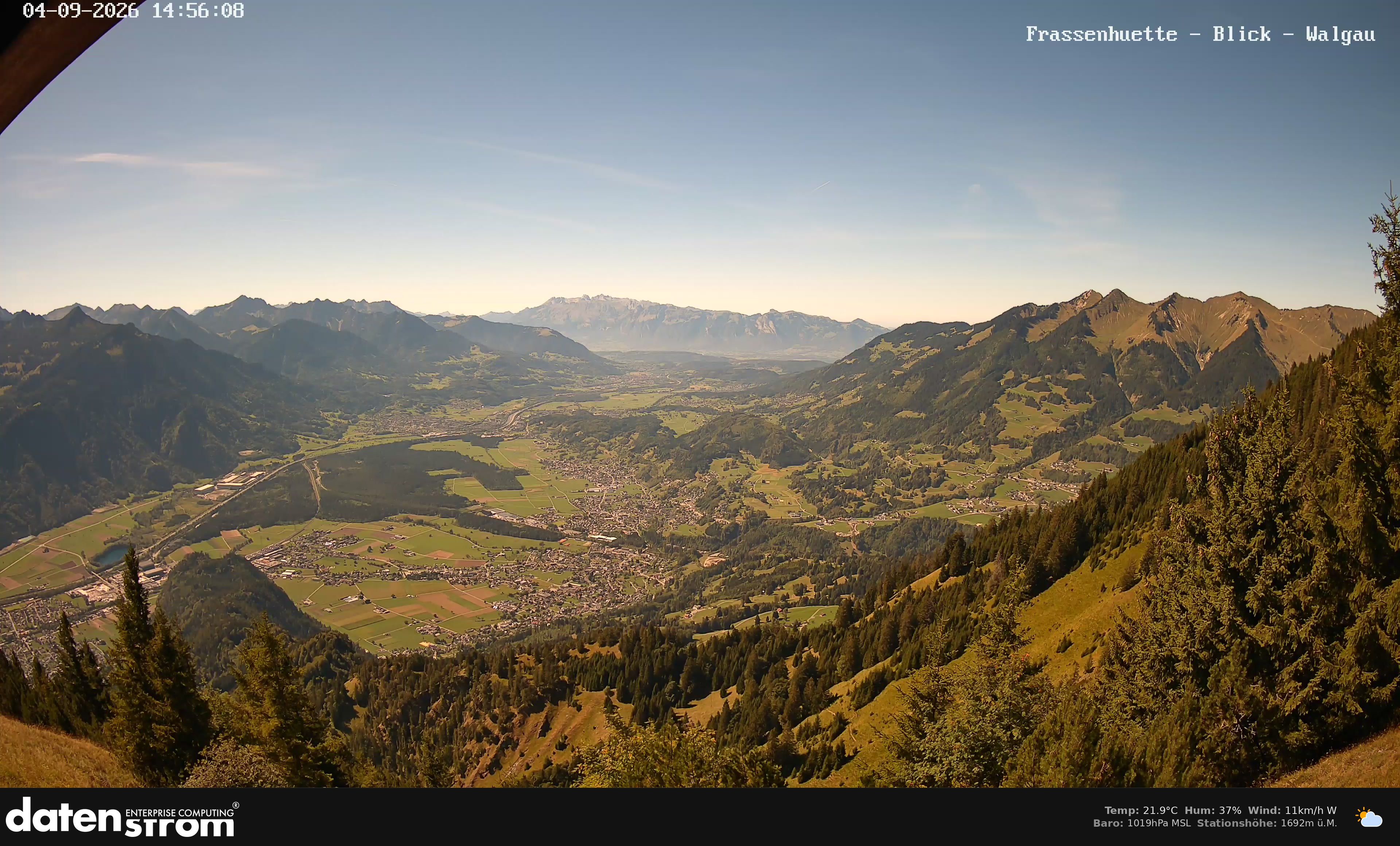Bludenz - Walgau