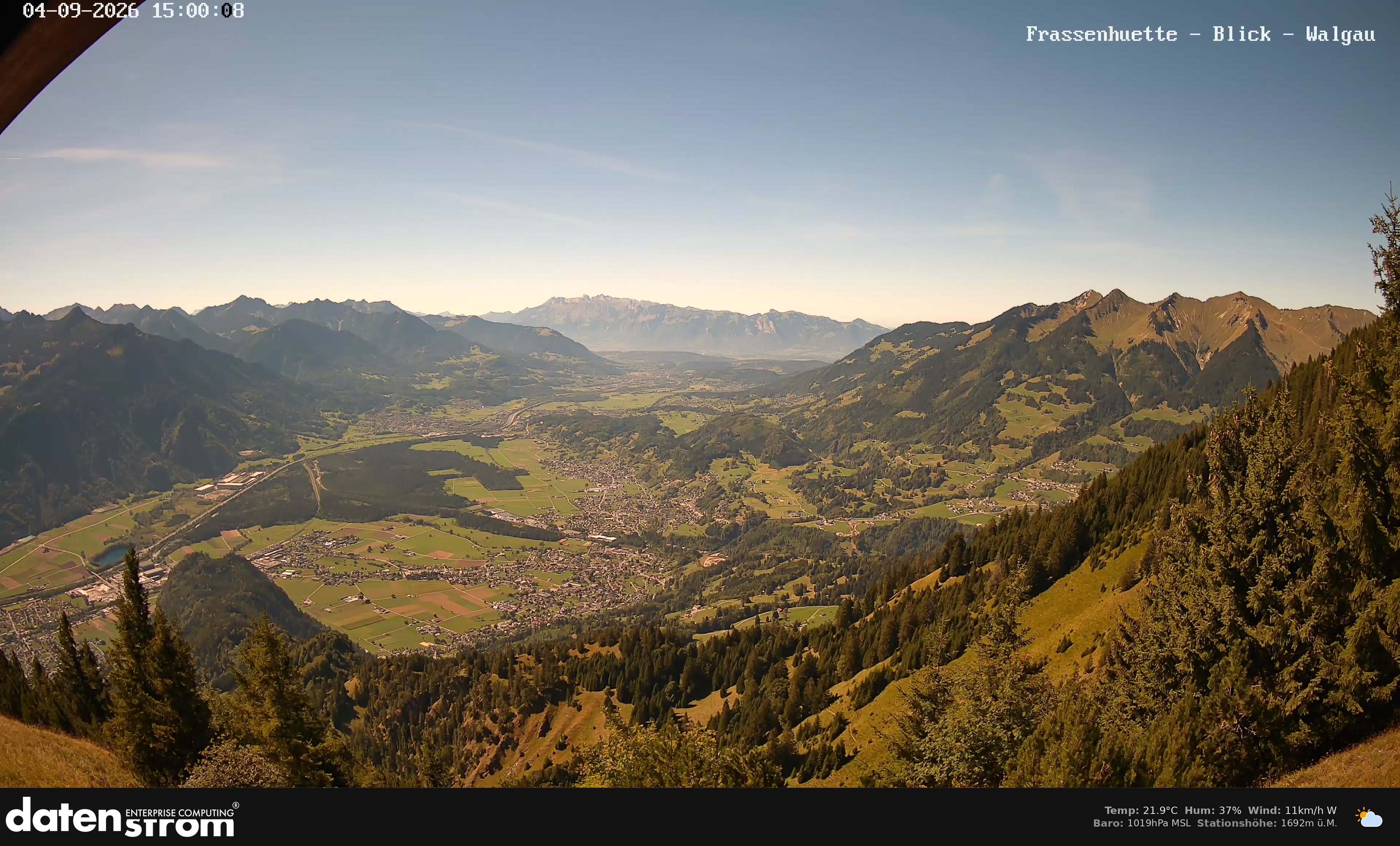 Bludenz - Walgau
