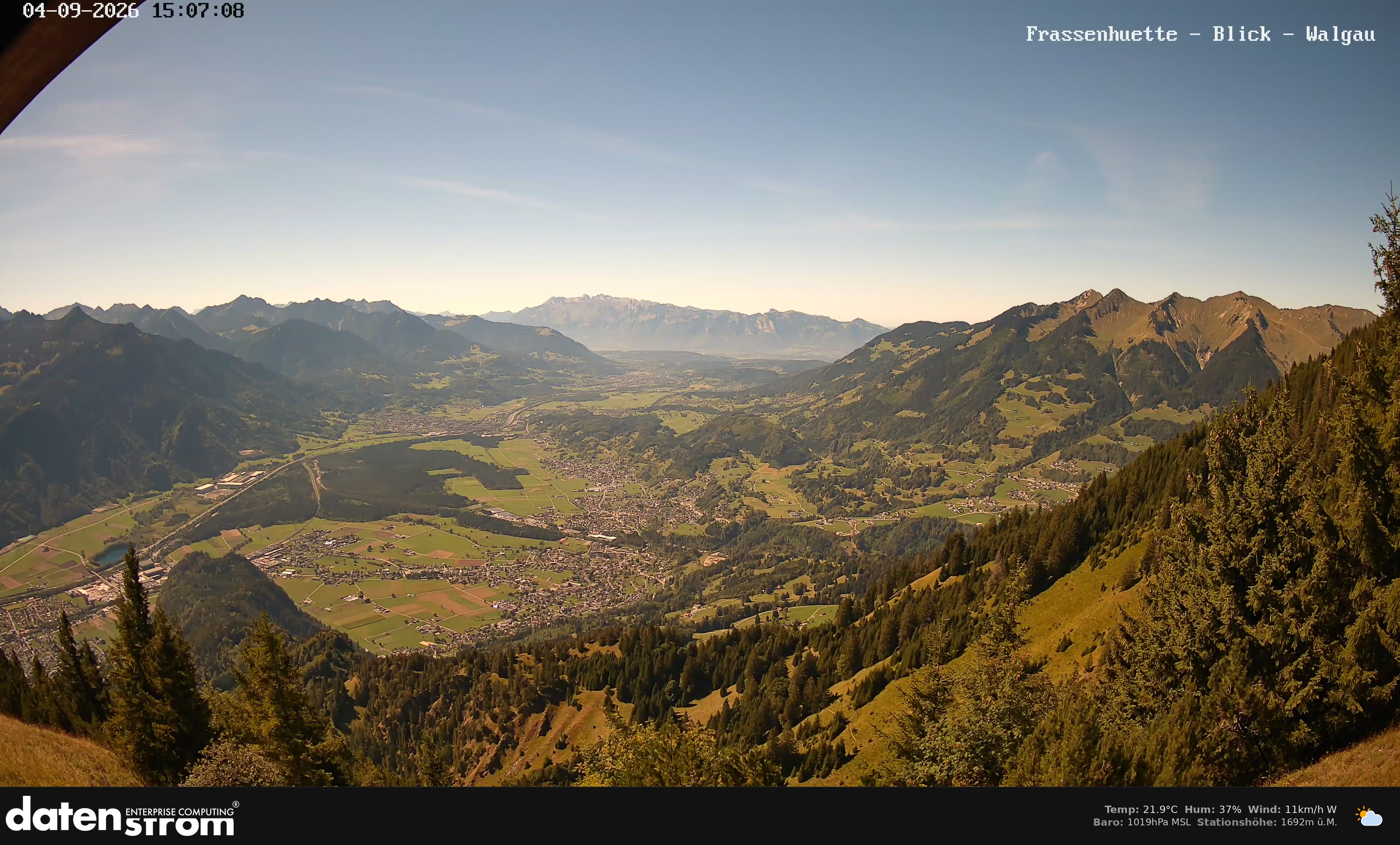 Bludenz - Walgau