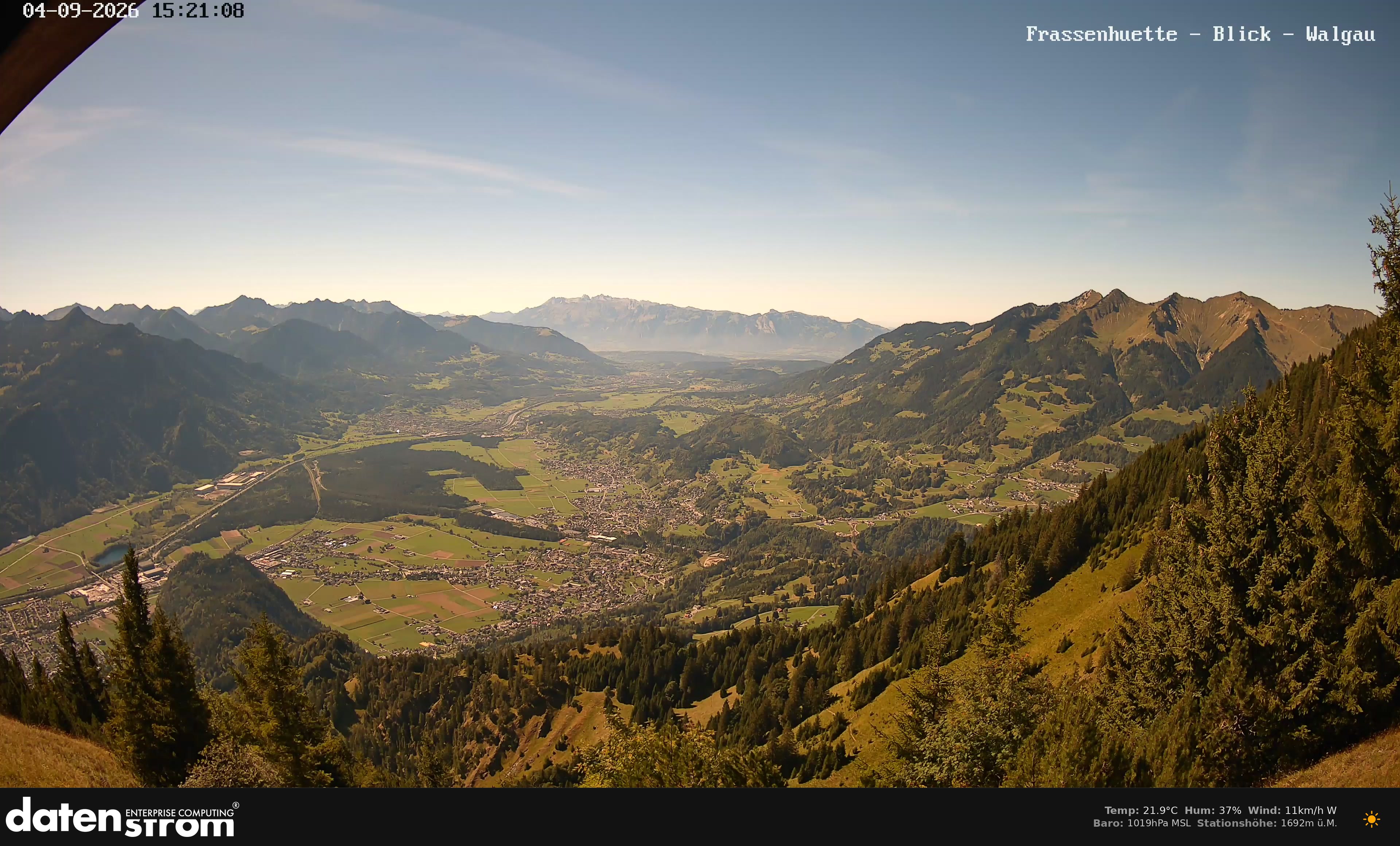 Bludenz - Walgau