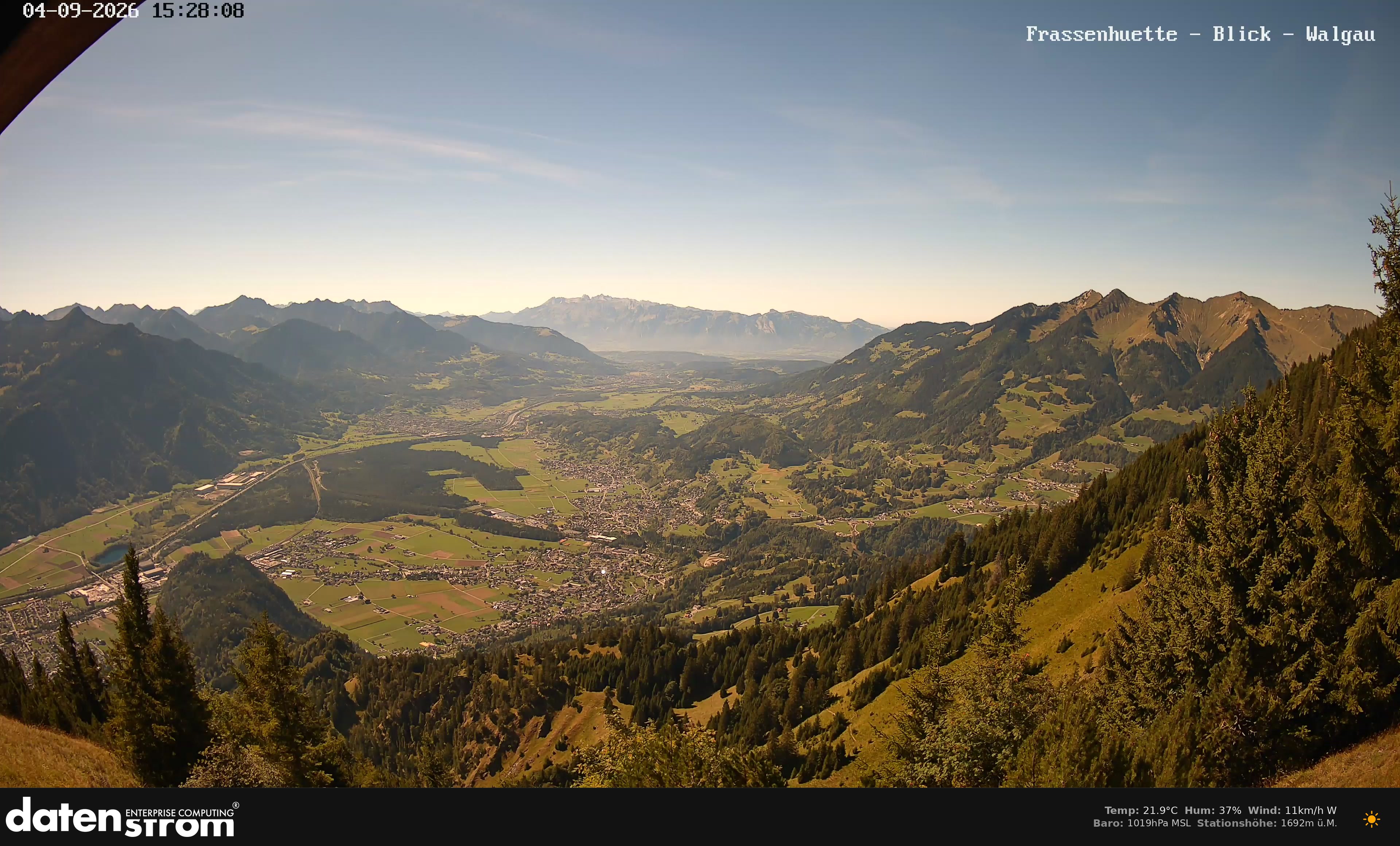 Bludenz - Walgau
