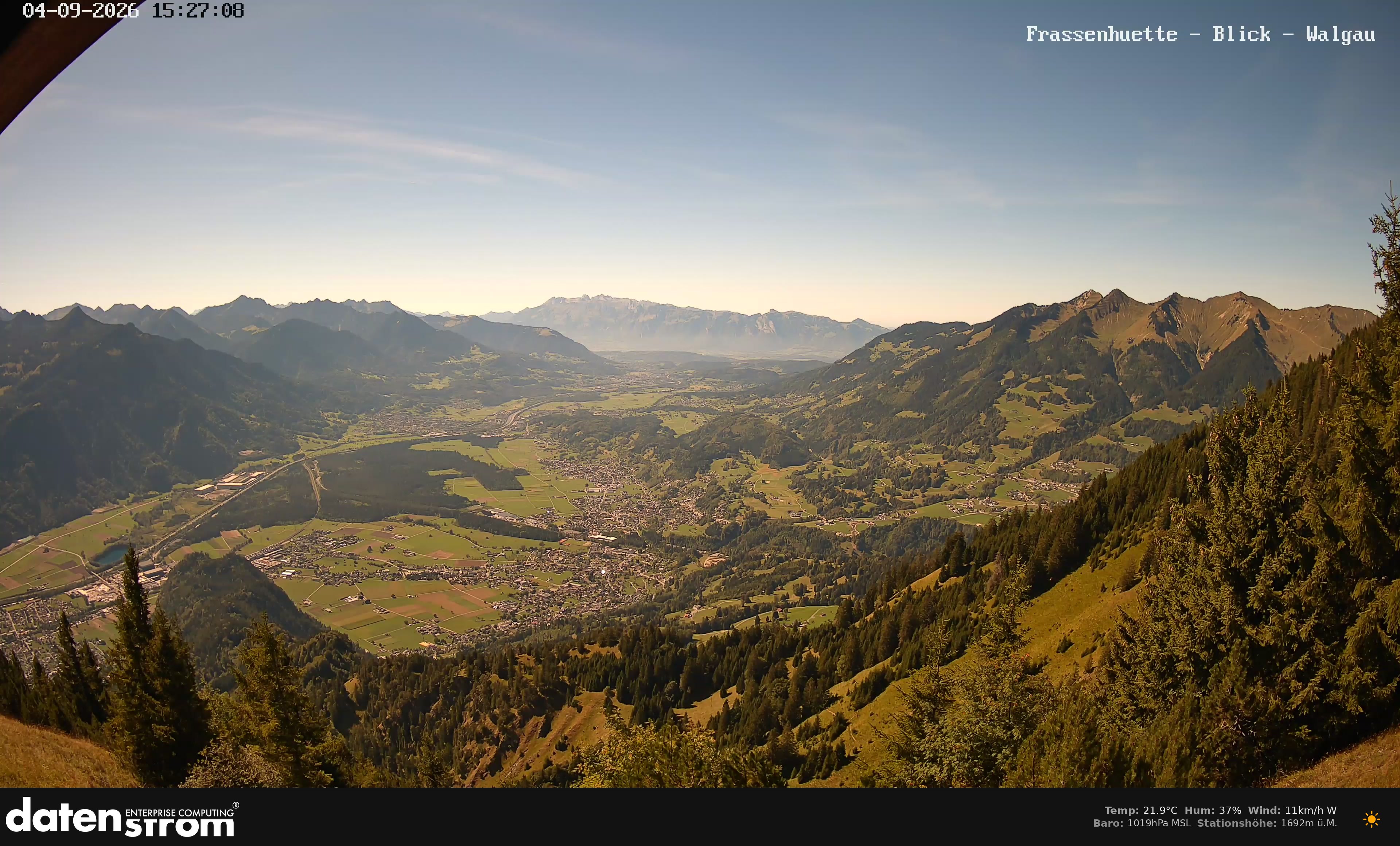 Bludenz - Walgau
