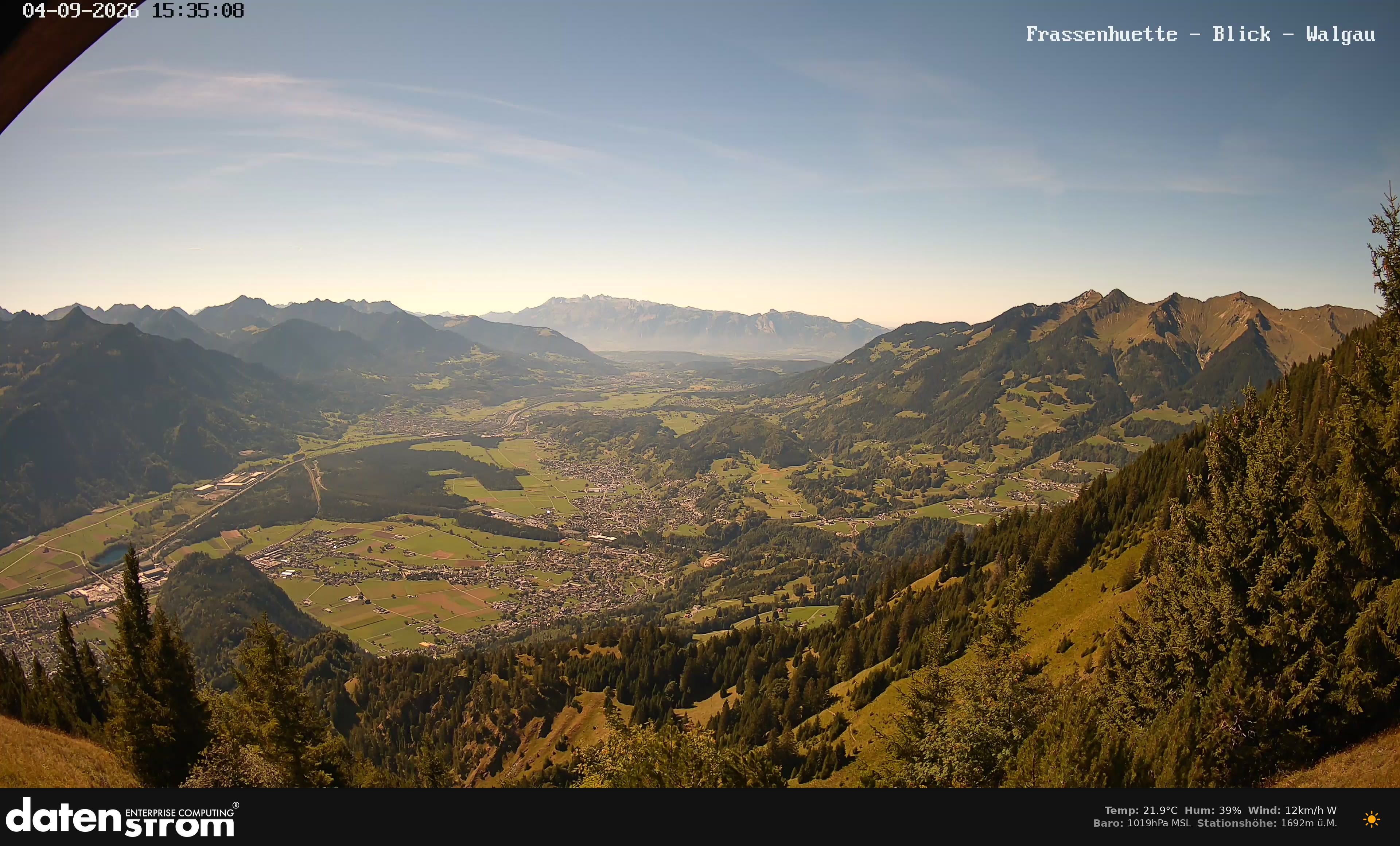 Bludenz - Walgau