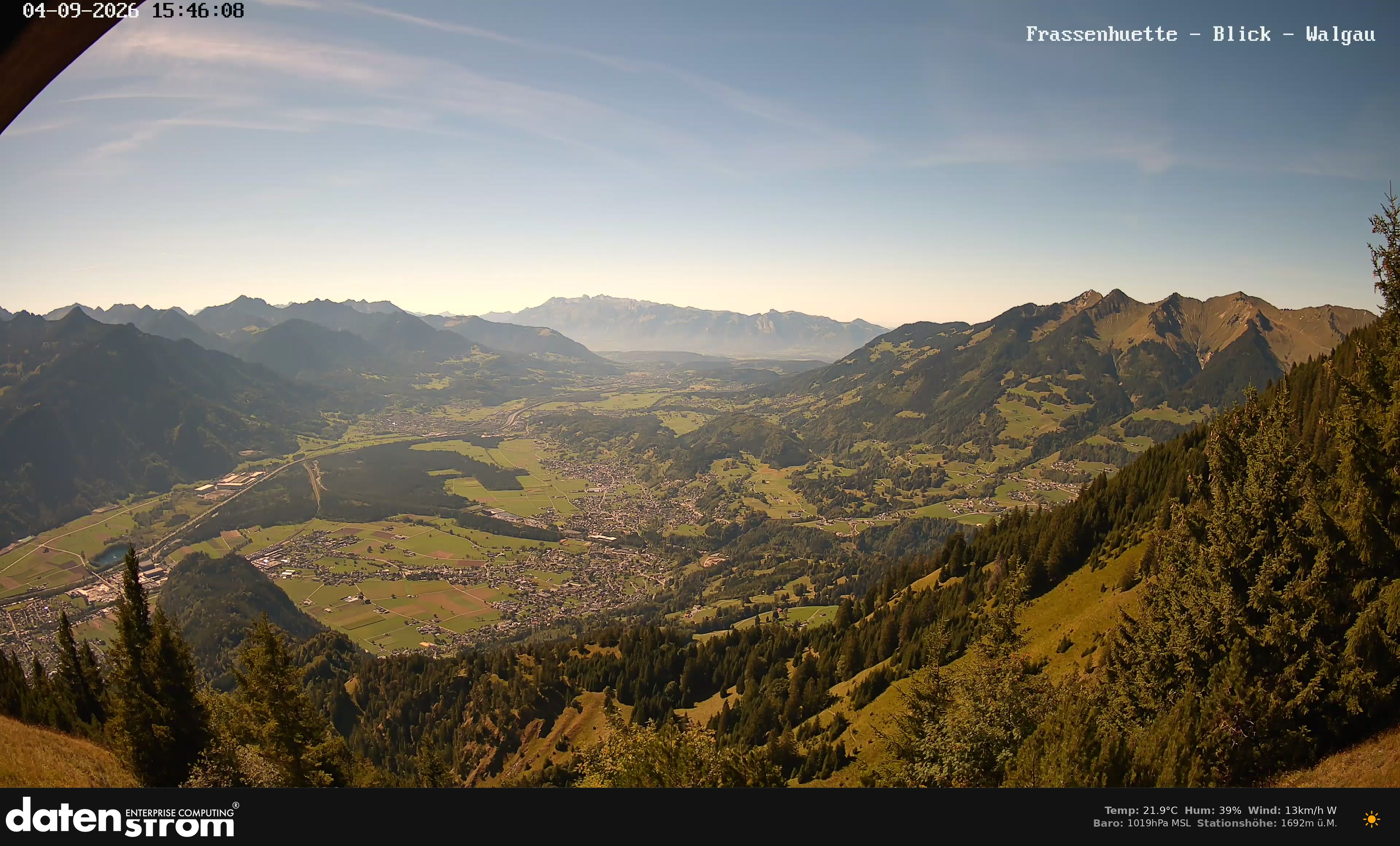 Bludenz - Walgau