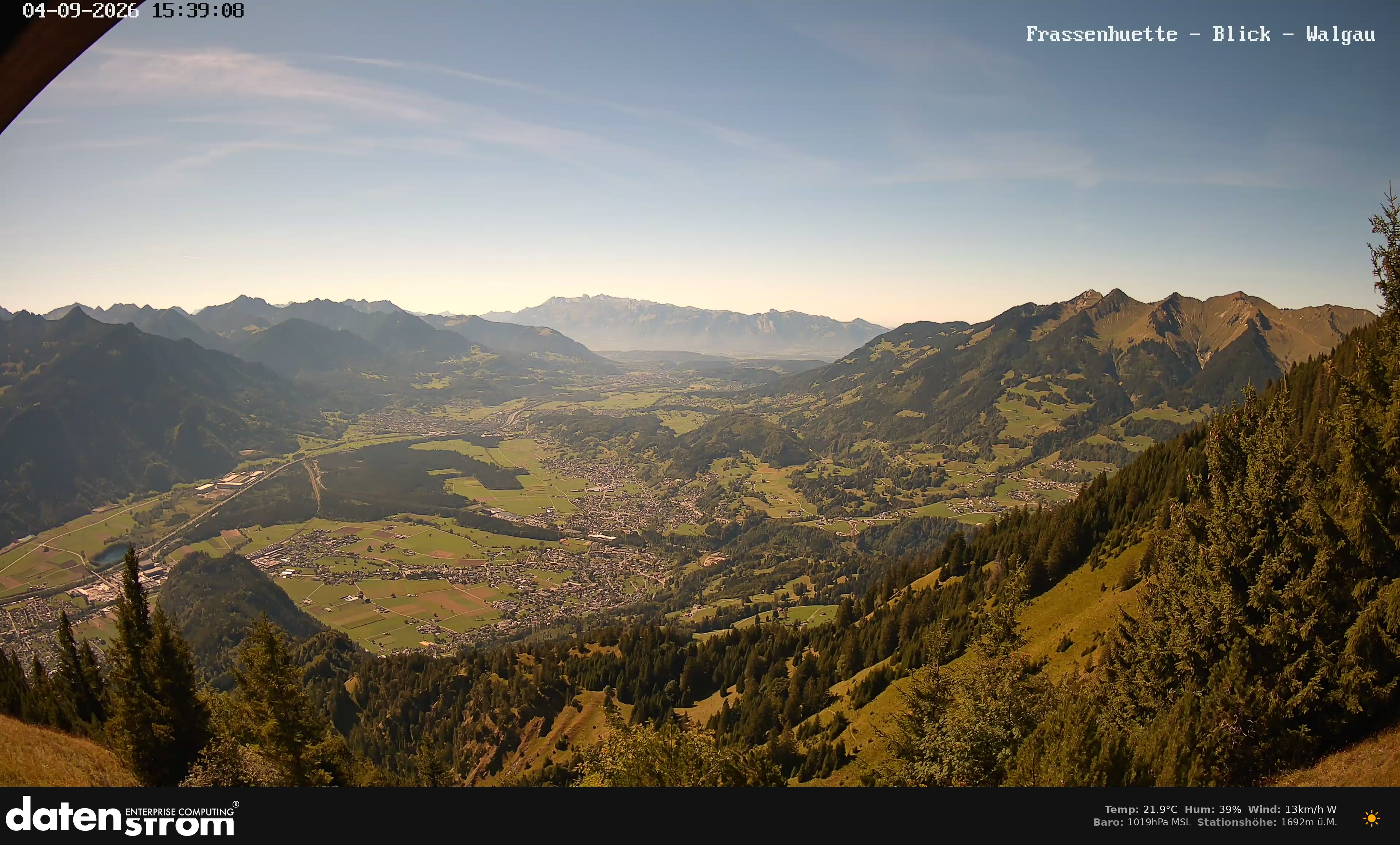 Bludenz - Walgau