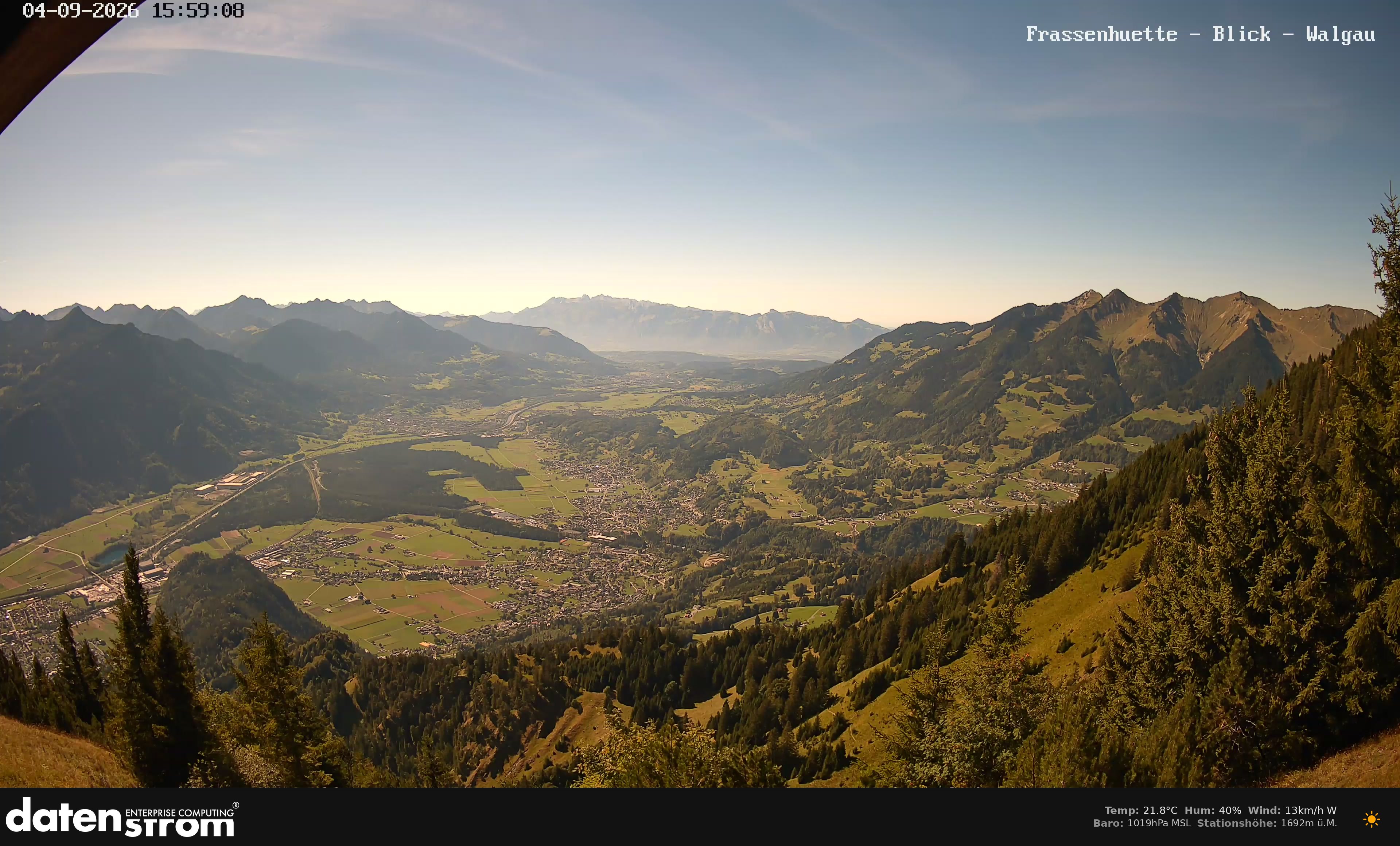 Bludenz - Walgau