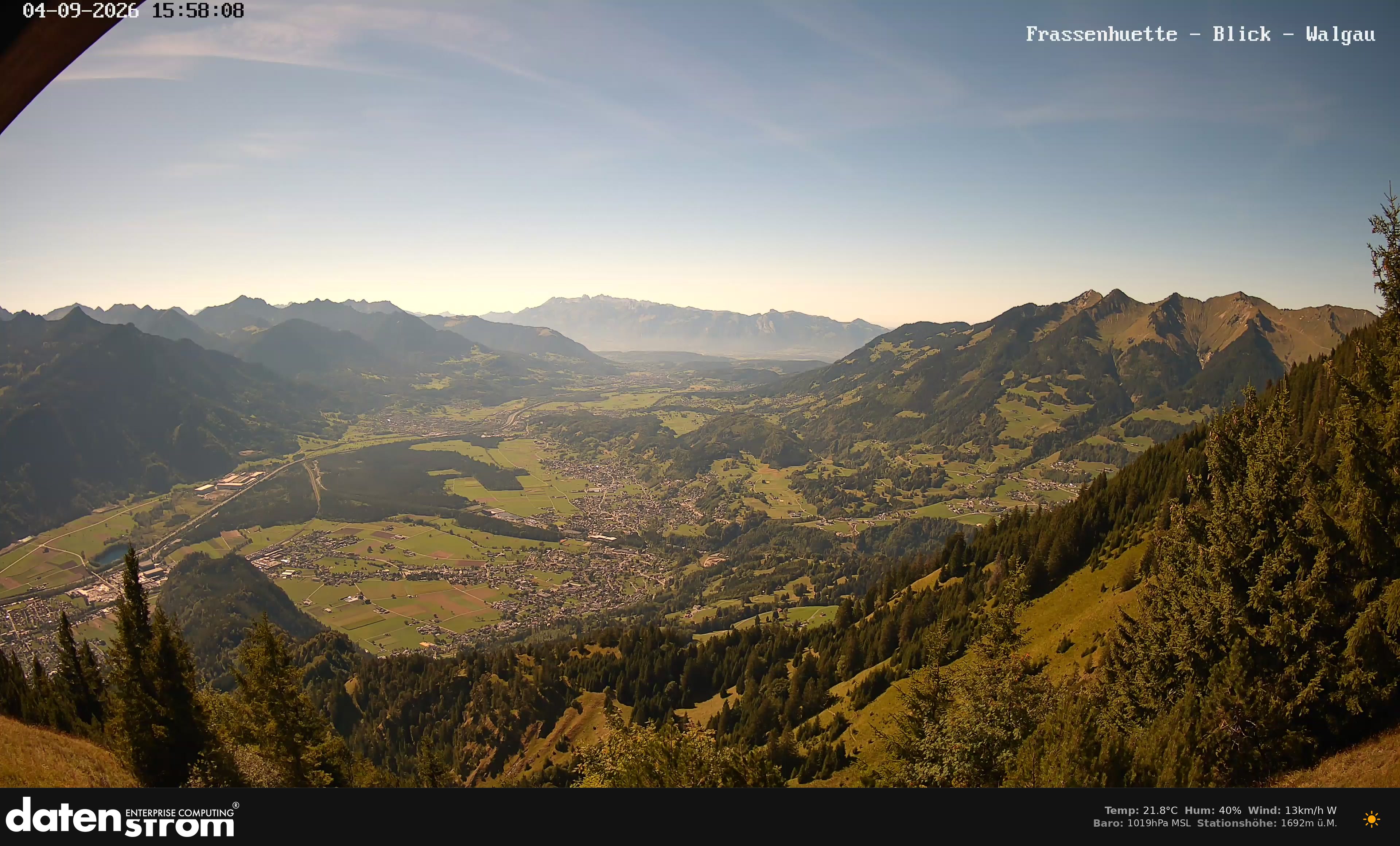 Bludenz - Walgau
