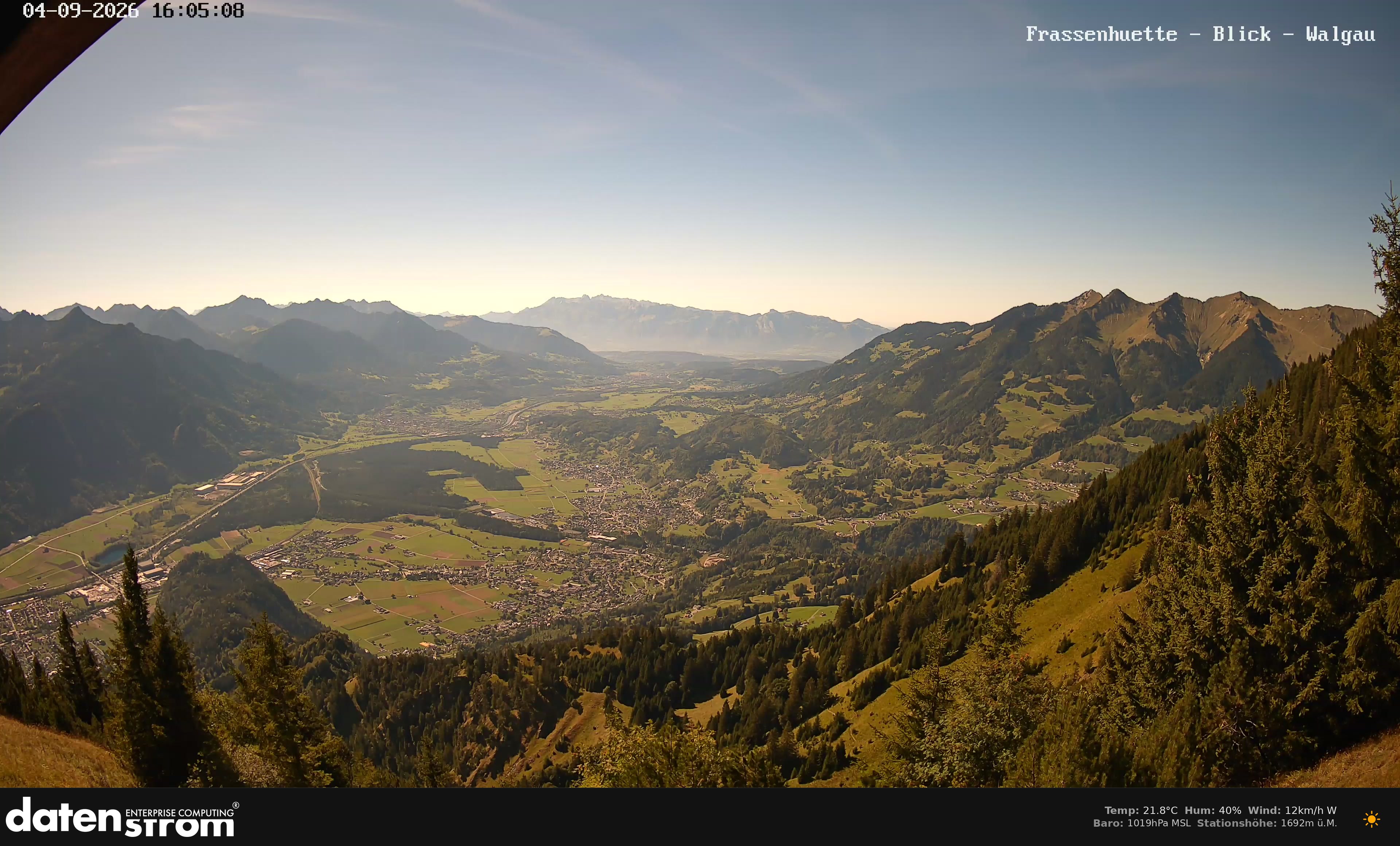 Bludenz - Walgau