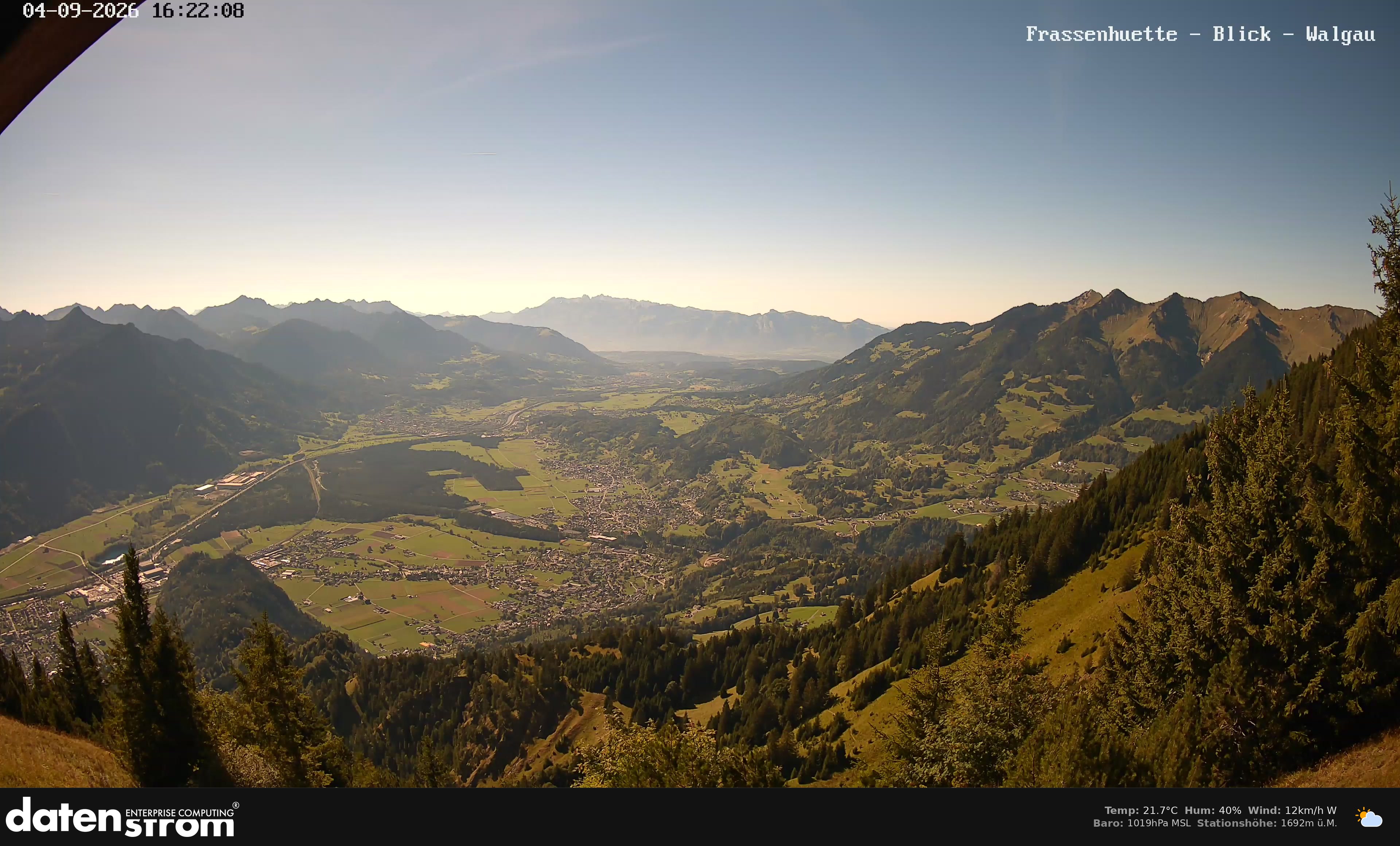 Bludenz - Walgau
