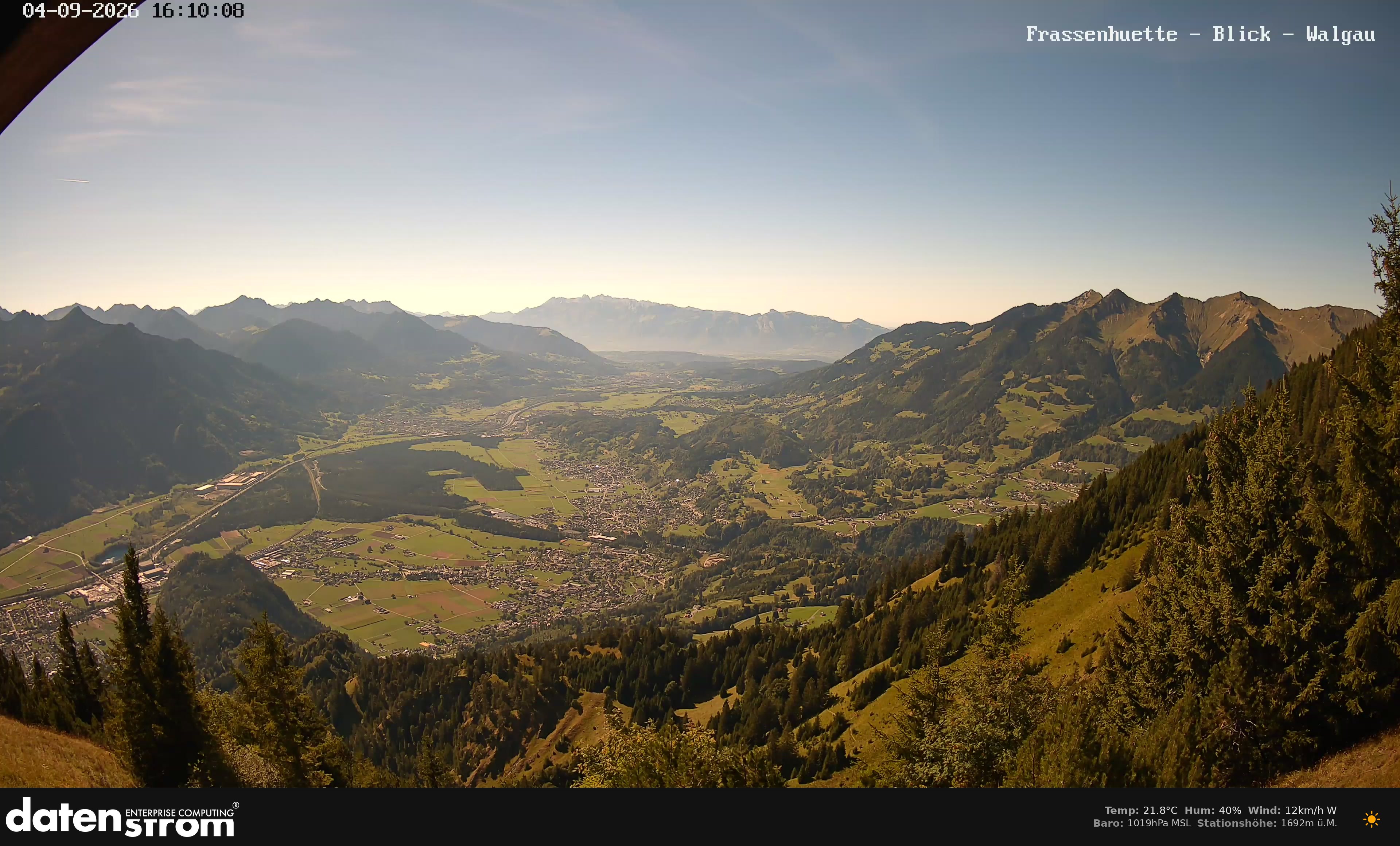 Bludenz - Walgau