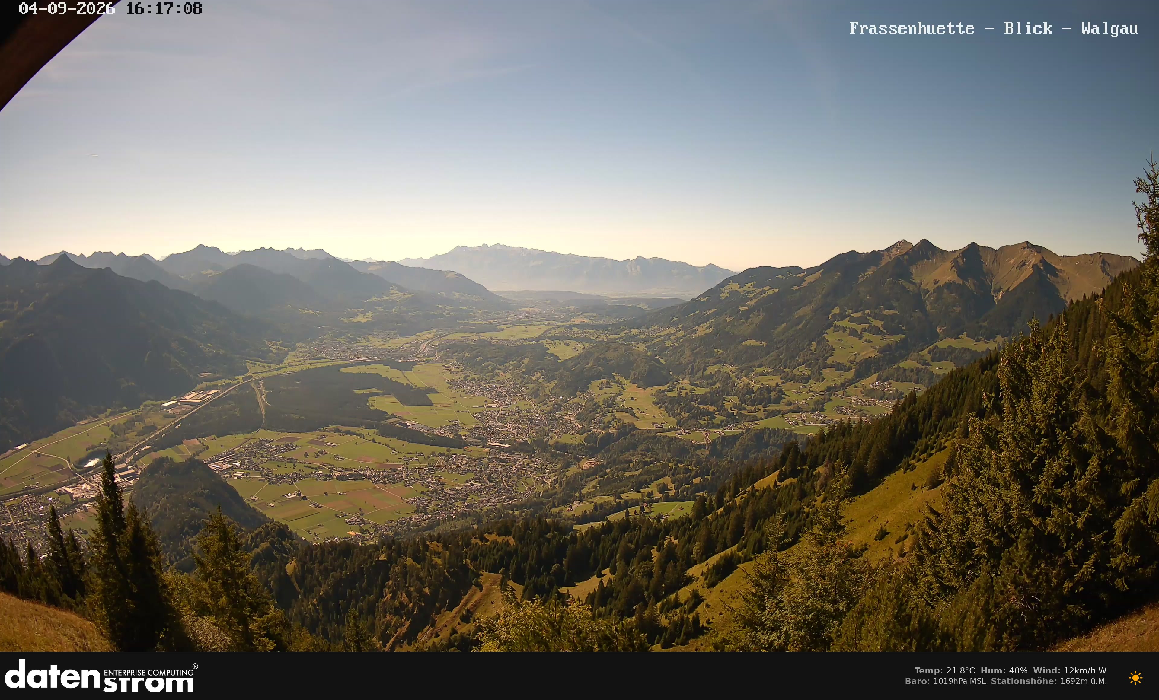 Bludenz - Walgau