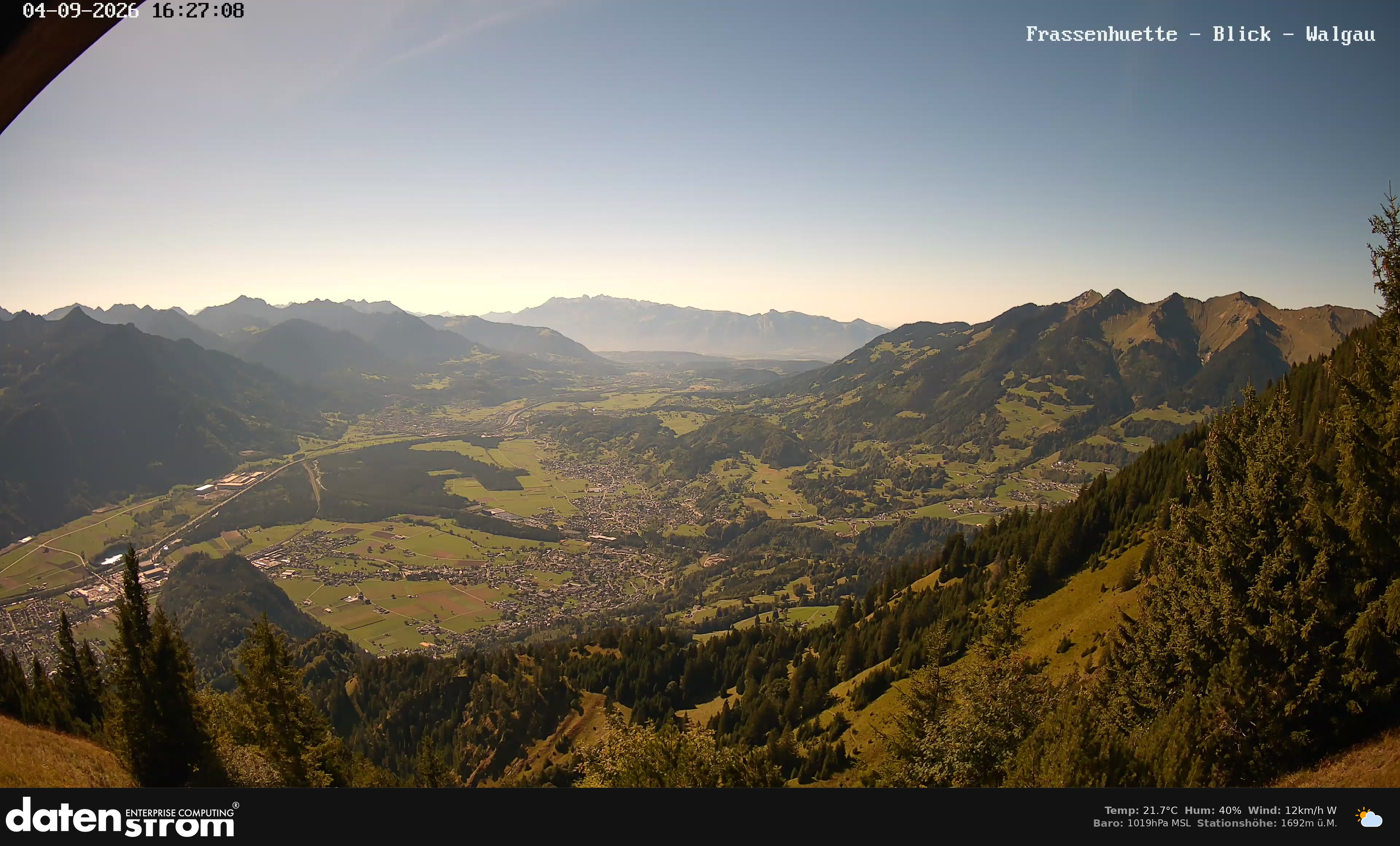 Bludenz - Walgau