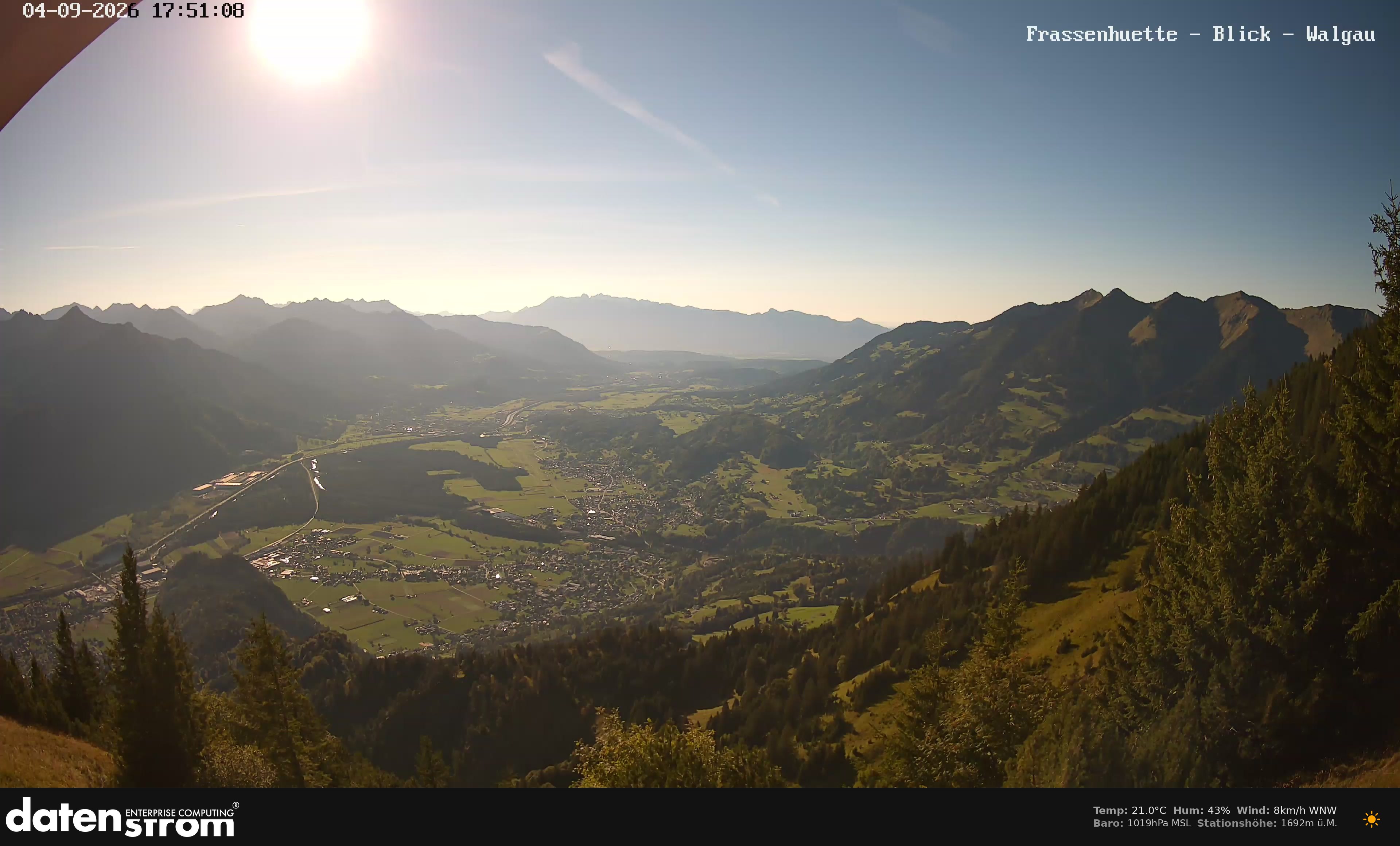 Bludenz - Walgau