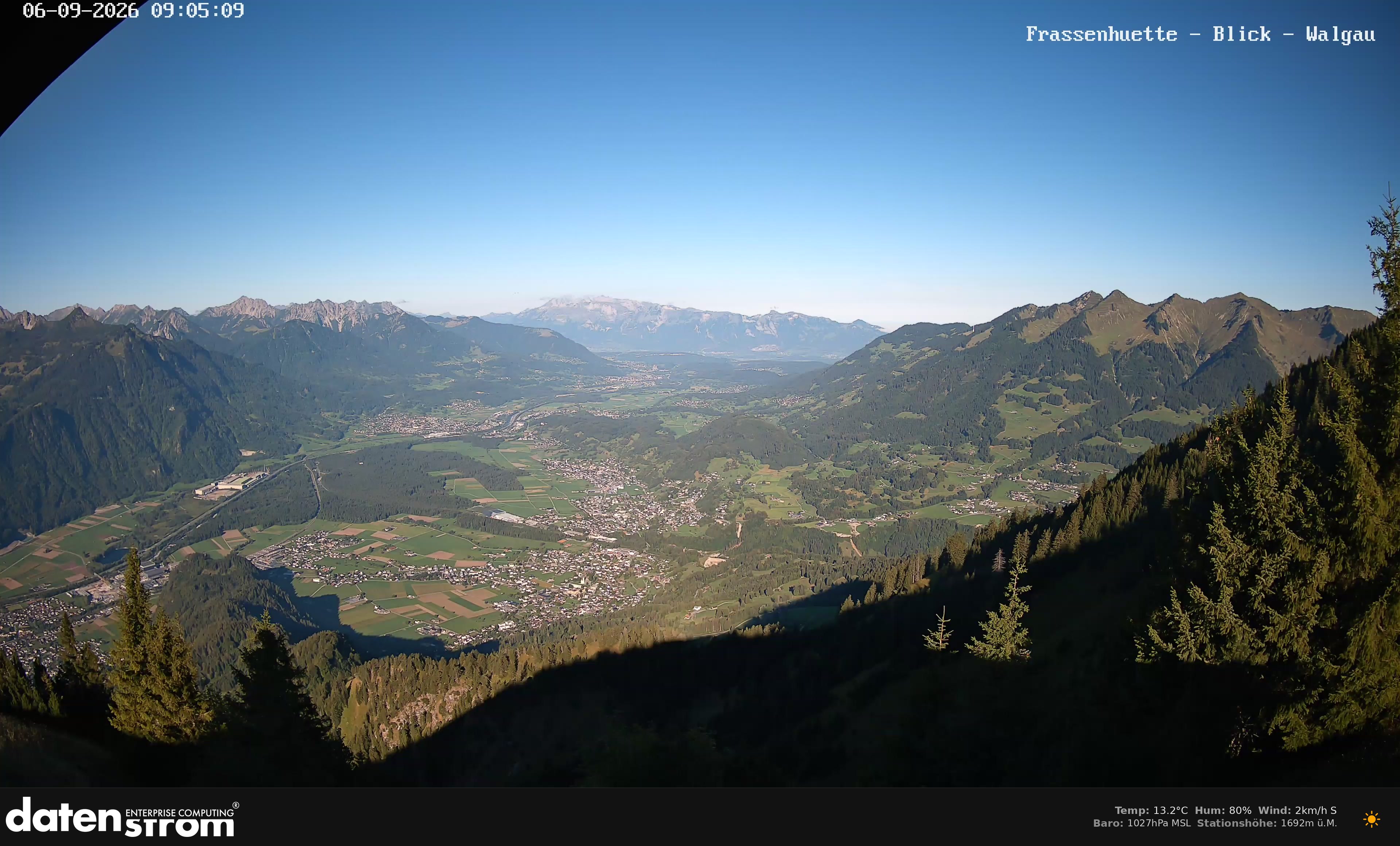 Bludenz - Walgau
