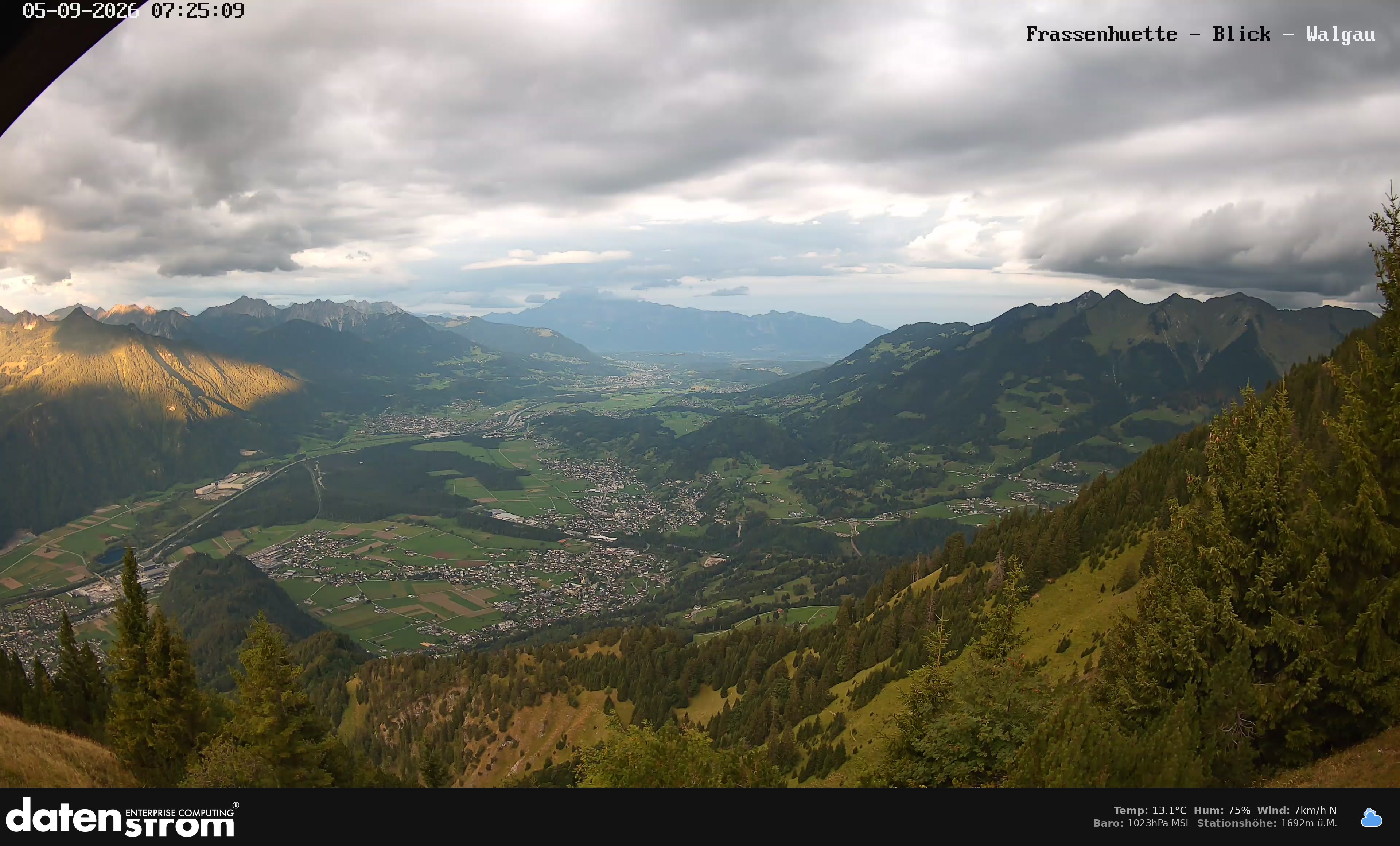 Bludenz - Walgau