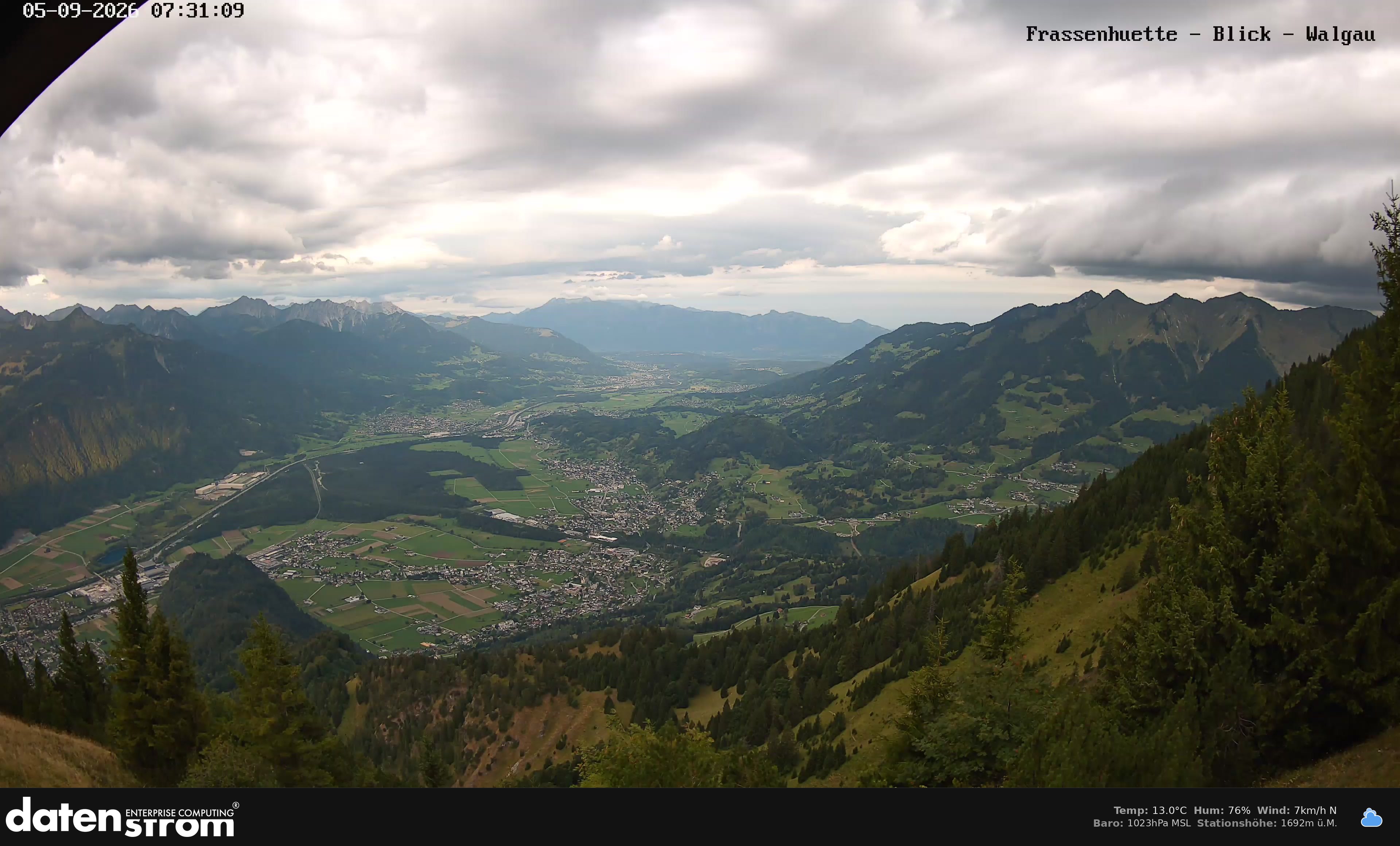 Bludenz - Walgau