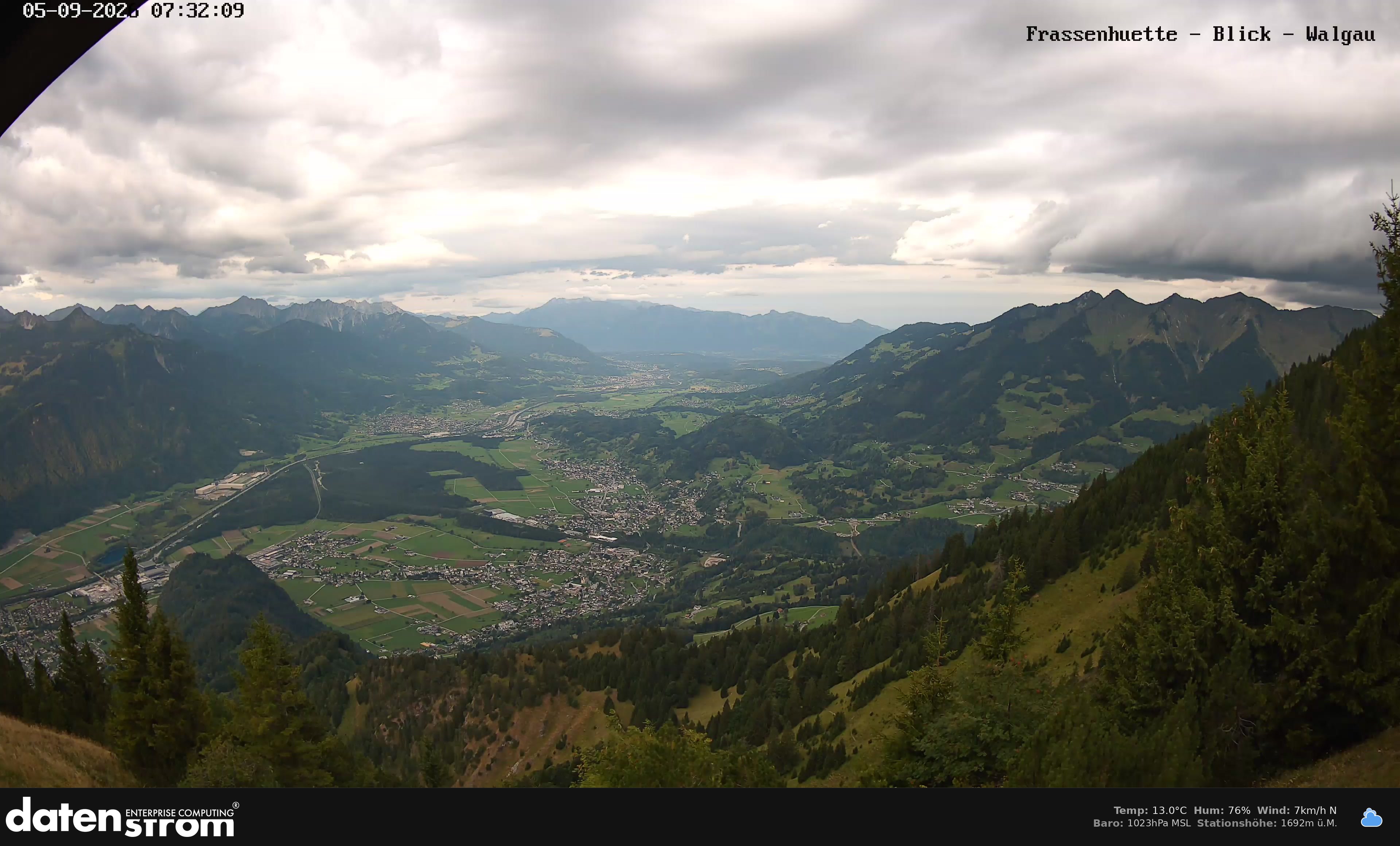 Bludenz - Walgau