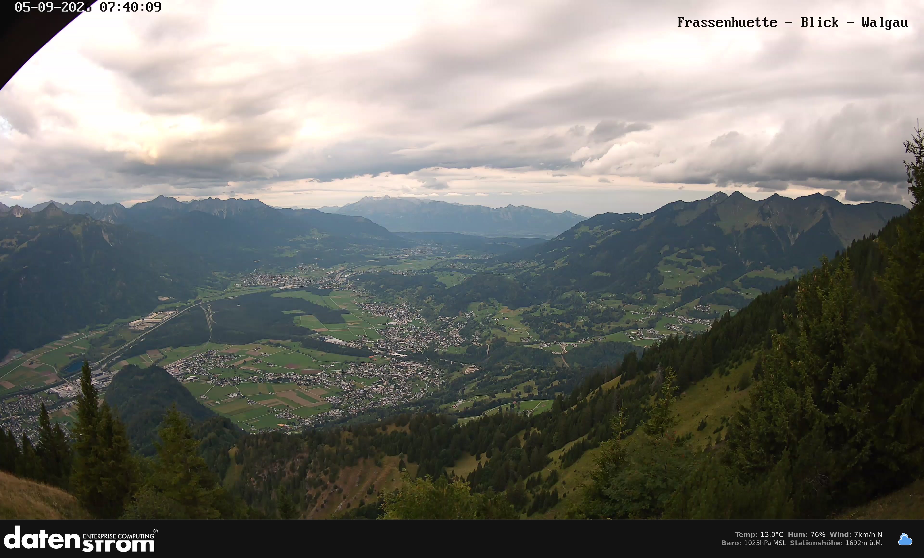 Bludenz - Walgau