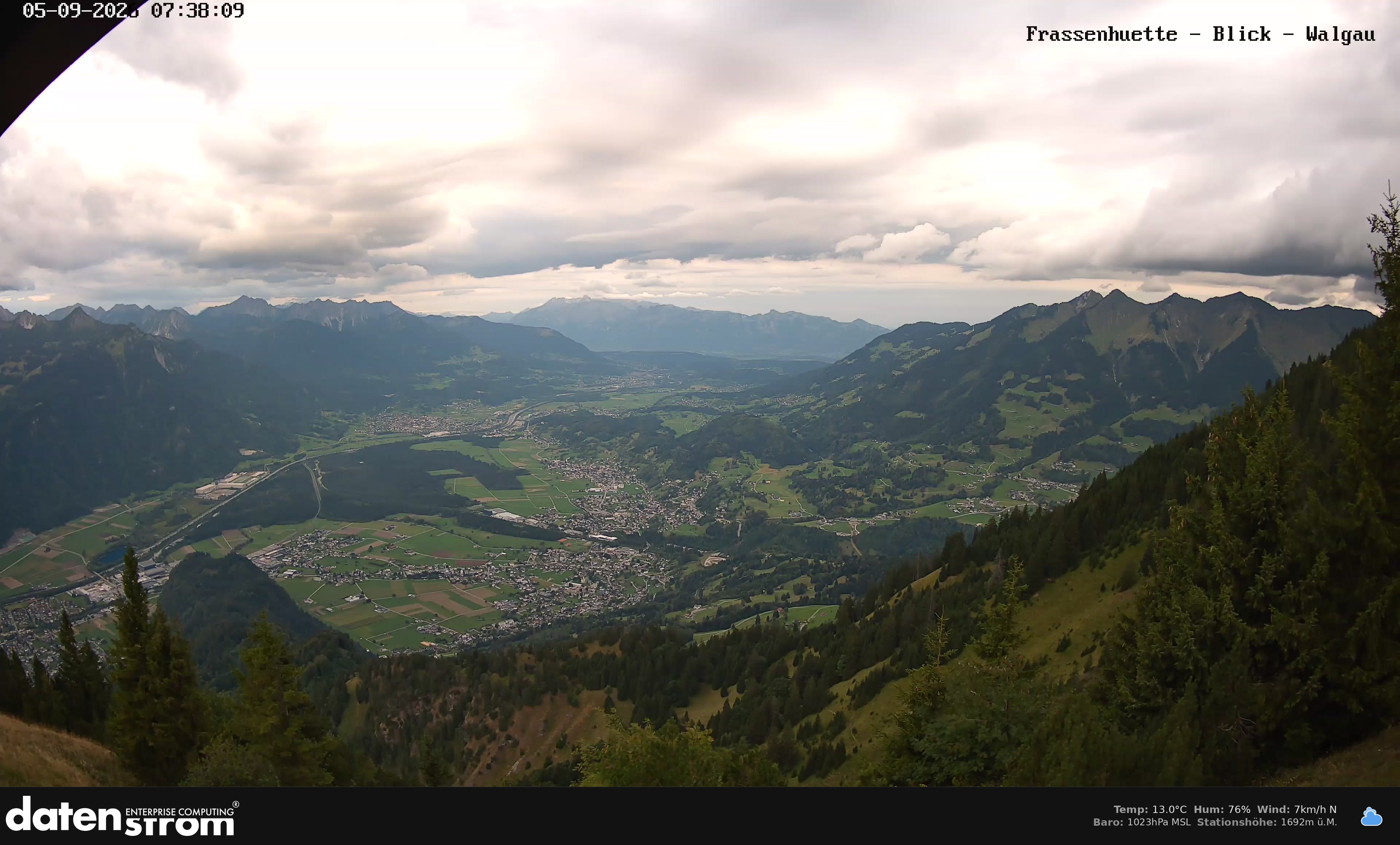 Bludenz - Walgau
