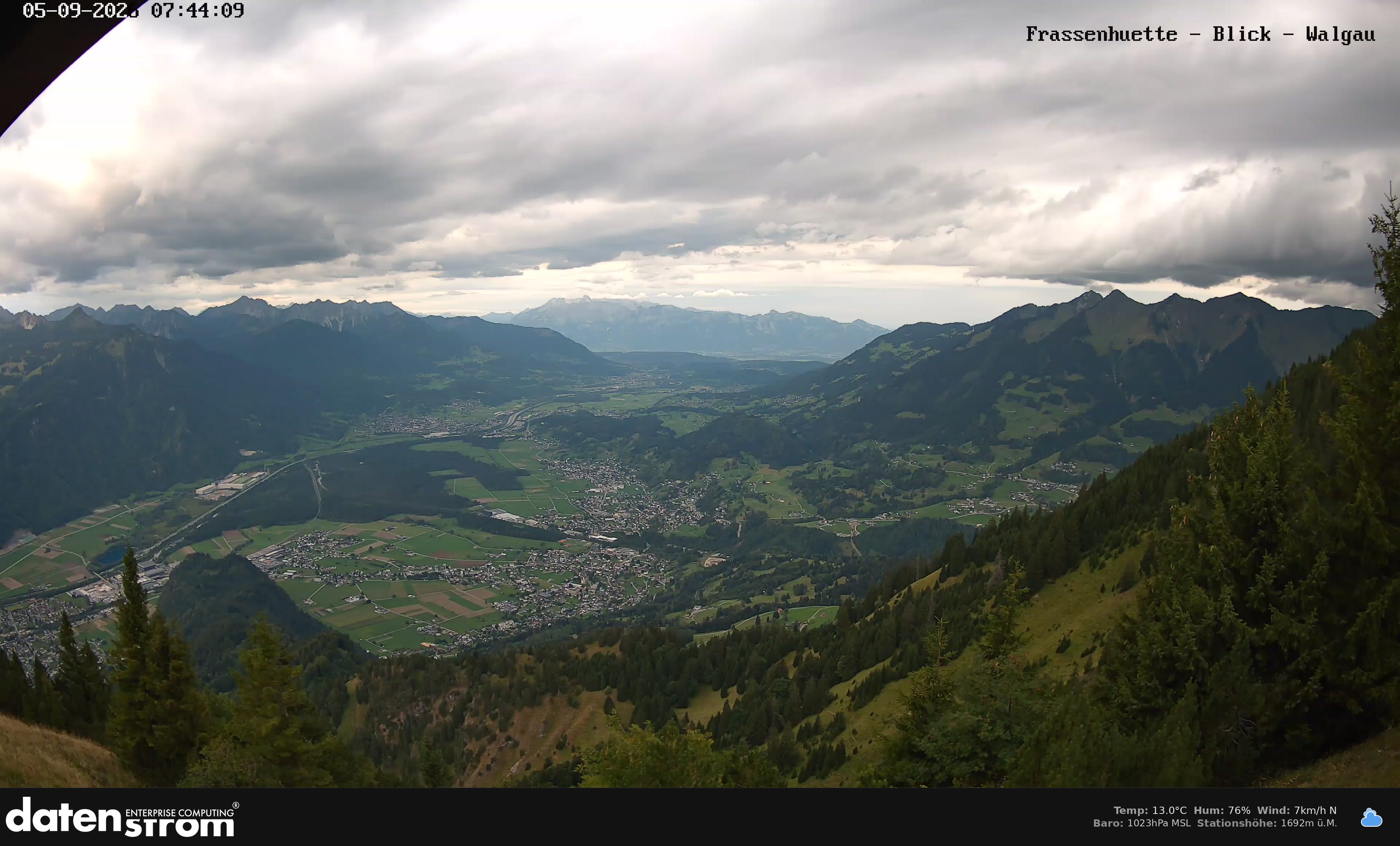 Bludenz - Walgau