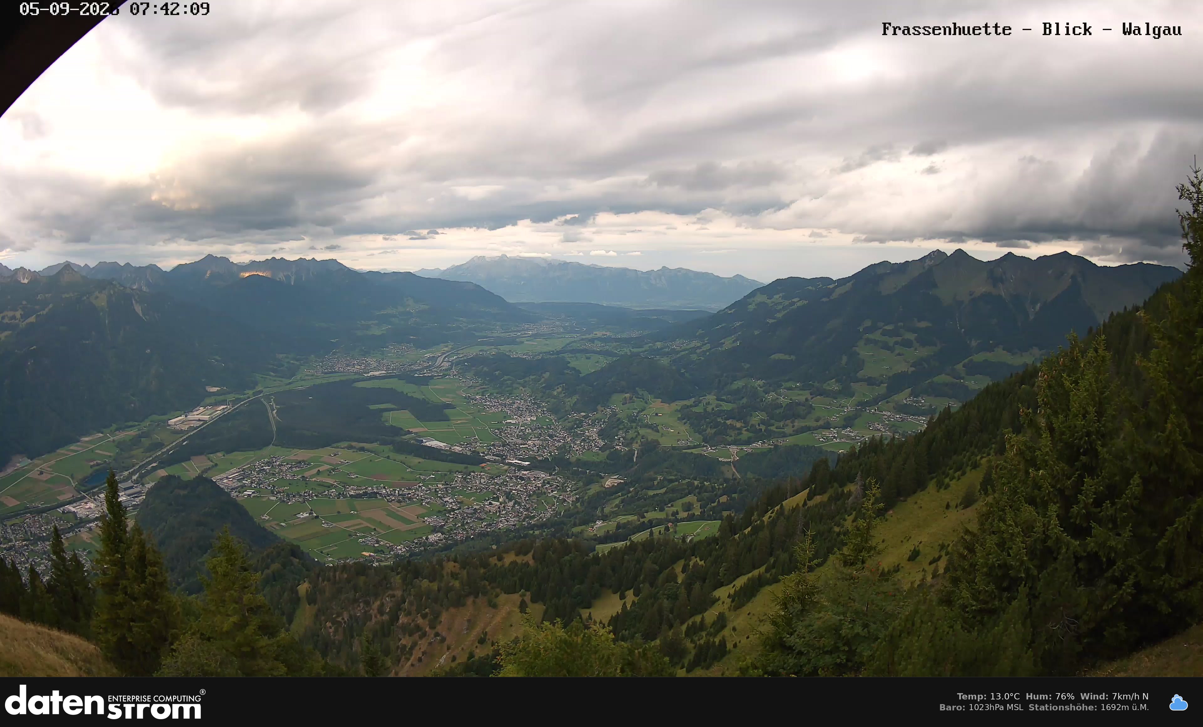 Bludenz - Walgau