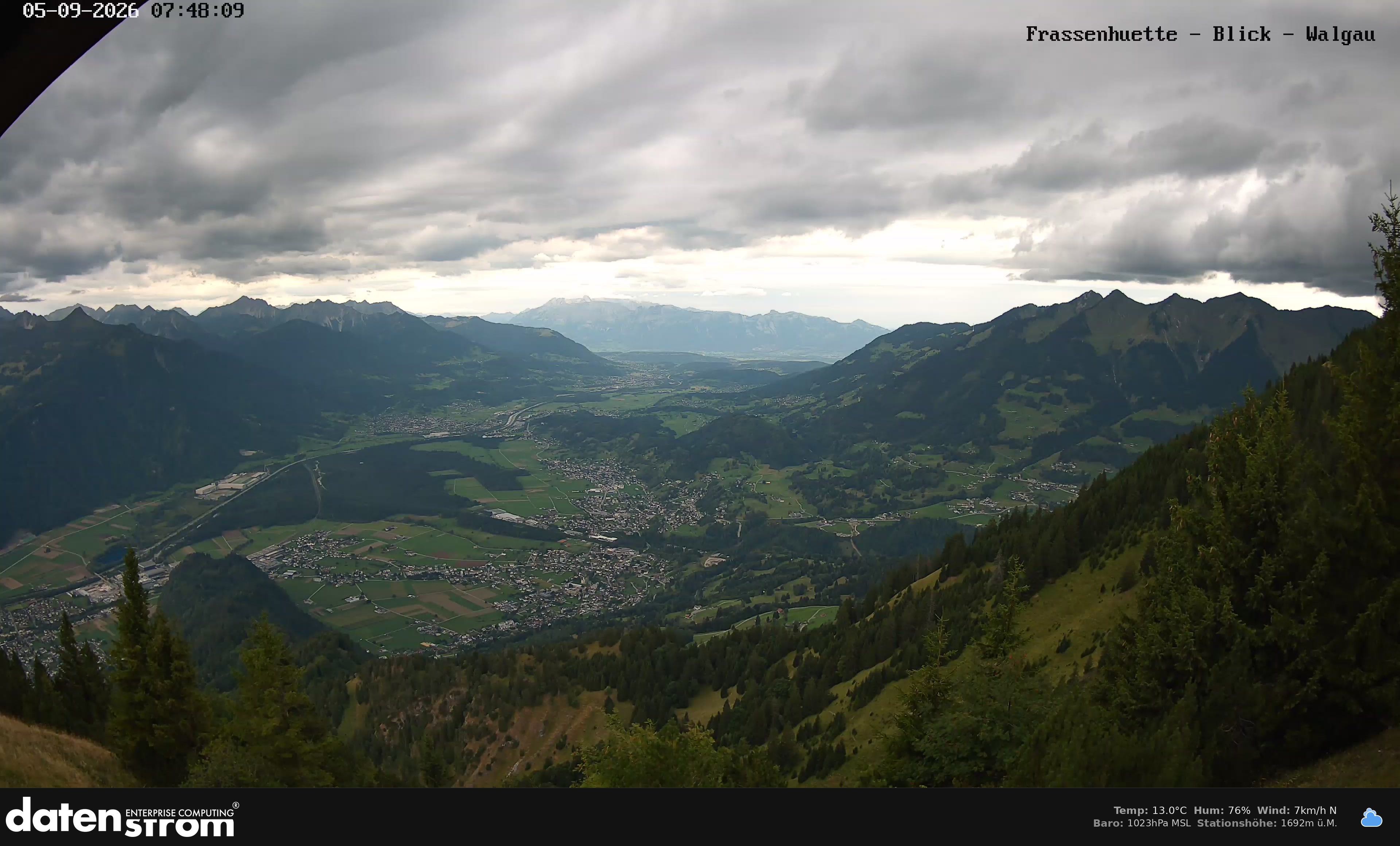 Bludenz - Walgau