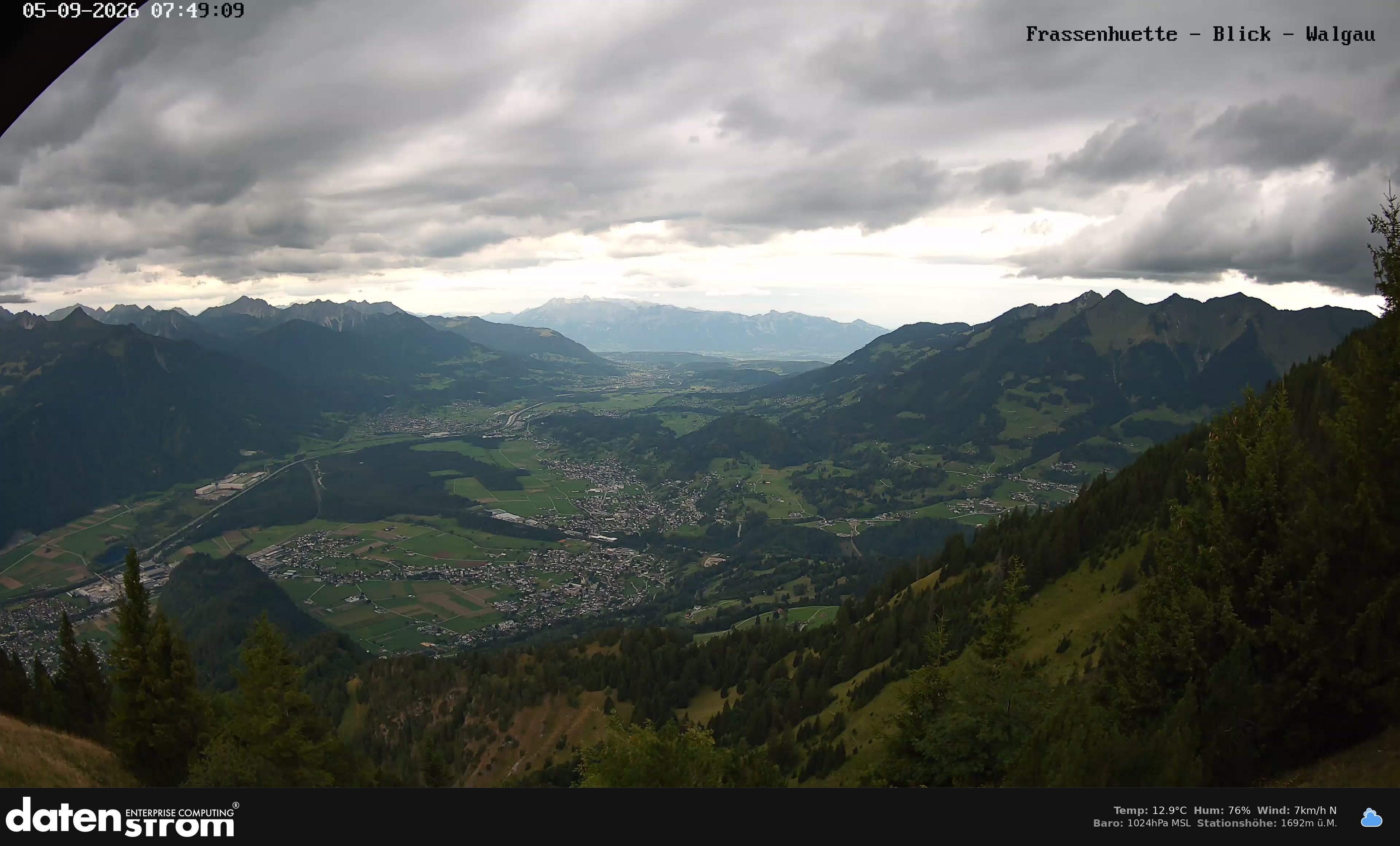Bludenz - Walgau