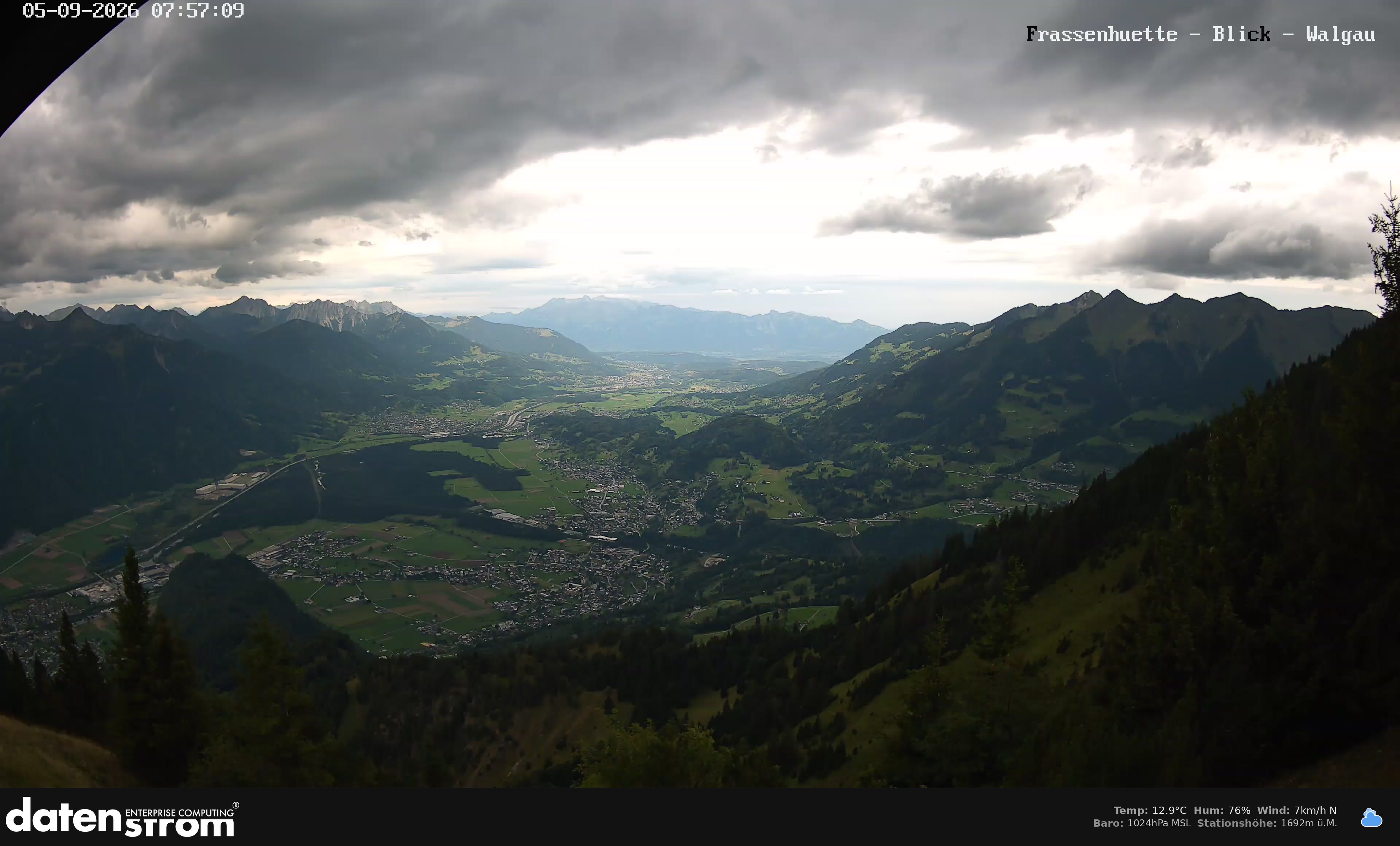 Bludenz - Walgau