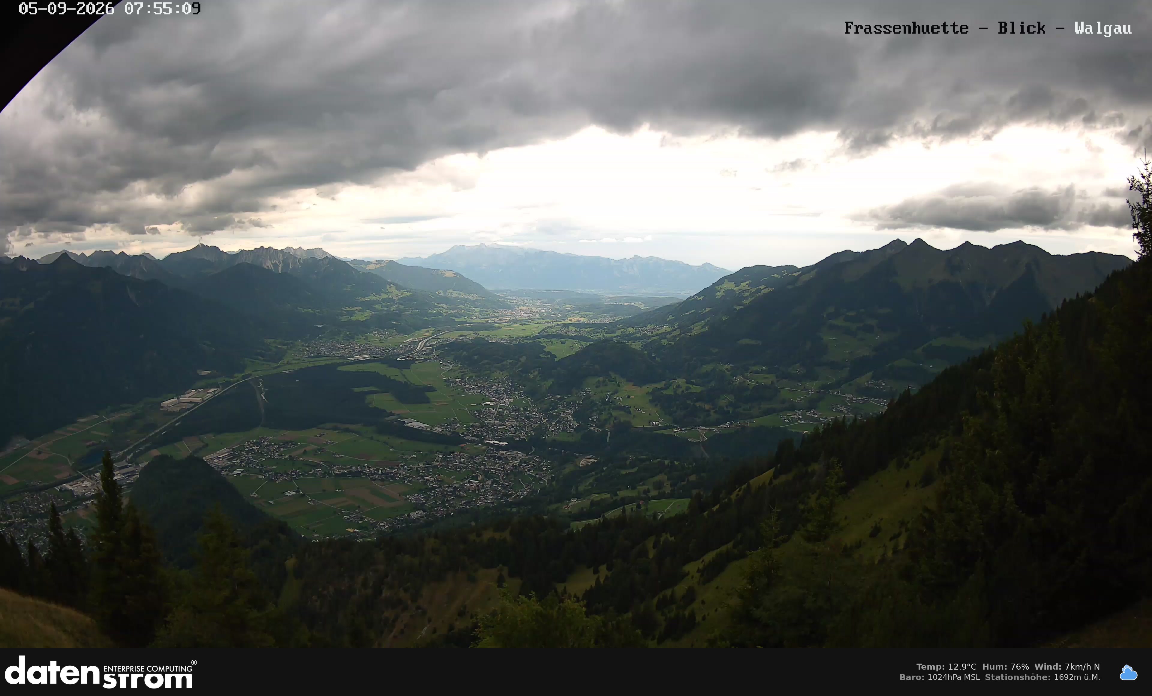 Bludenz - Walgau