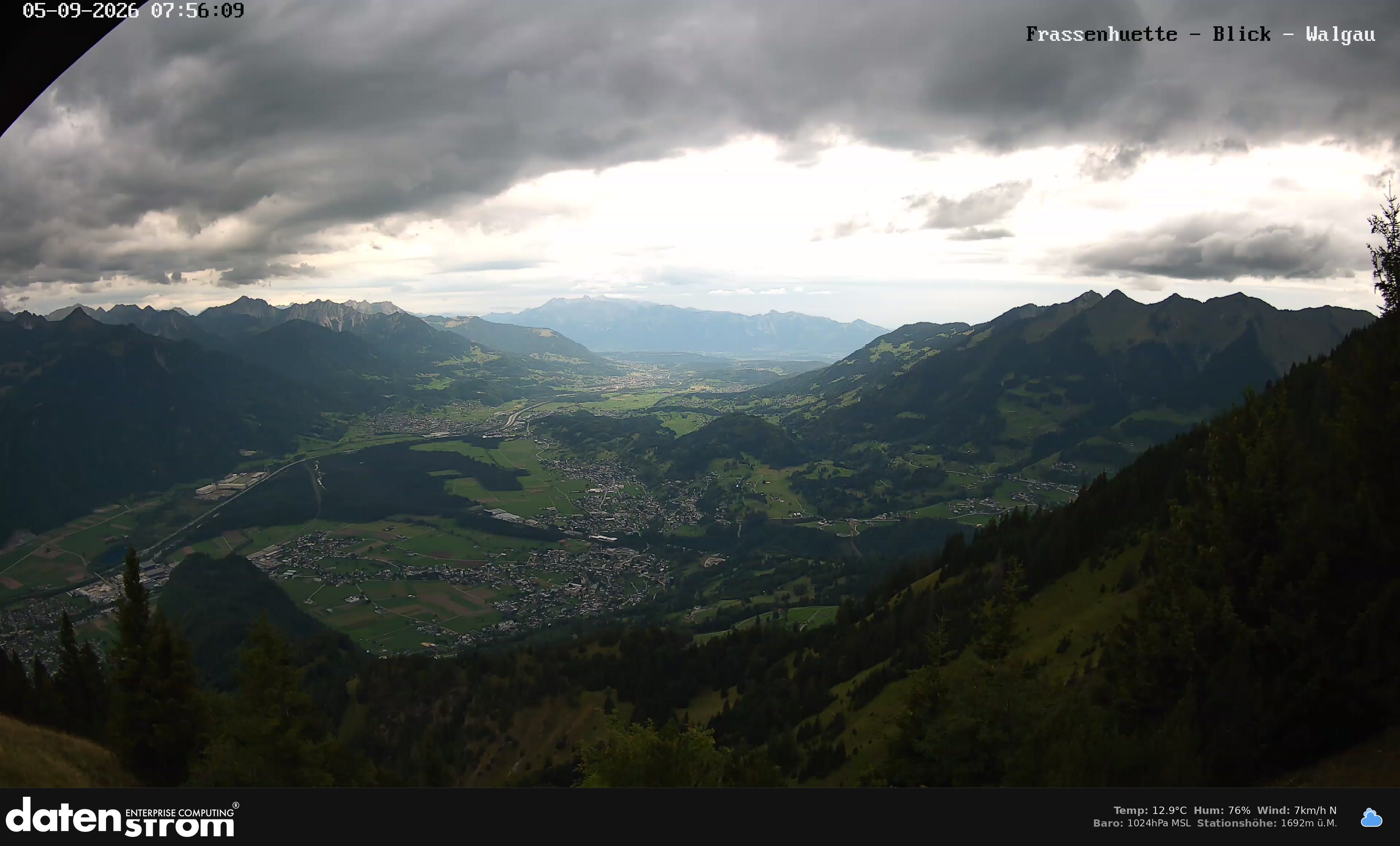 Bludenz - Walgau