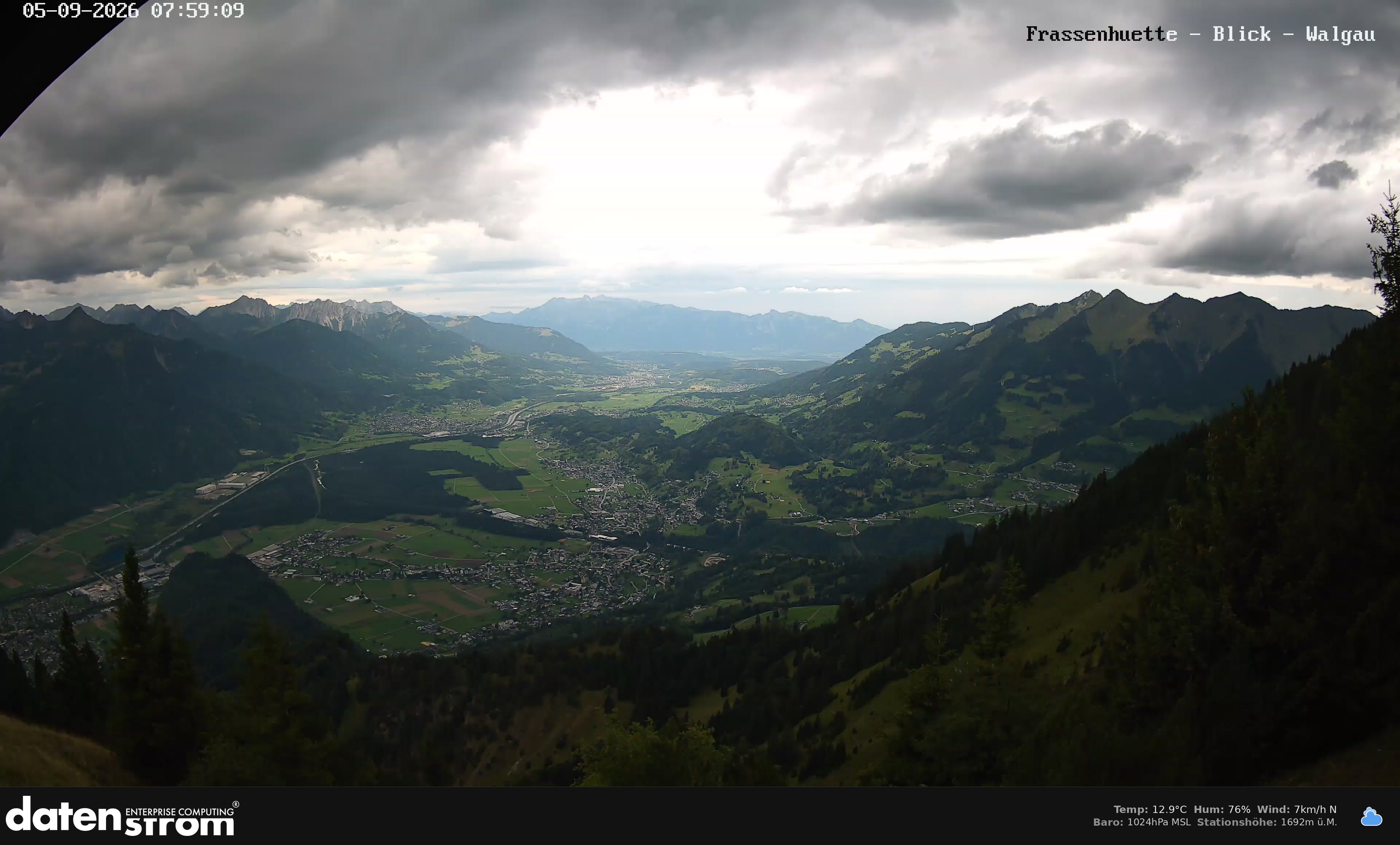 Bludenz - Walgau