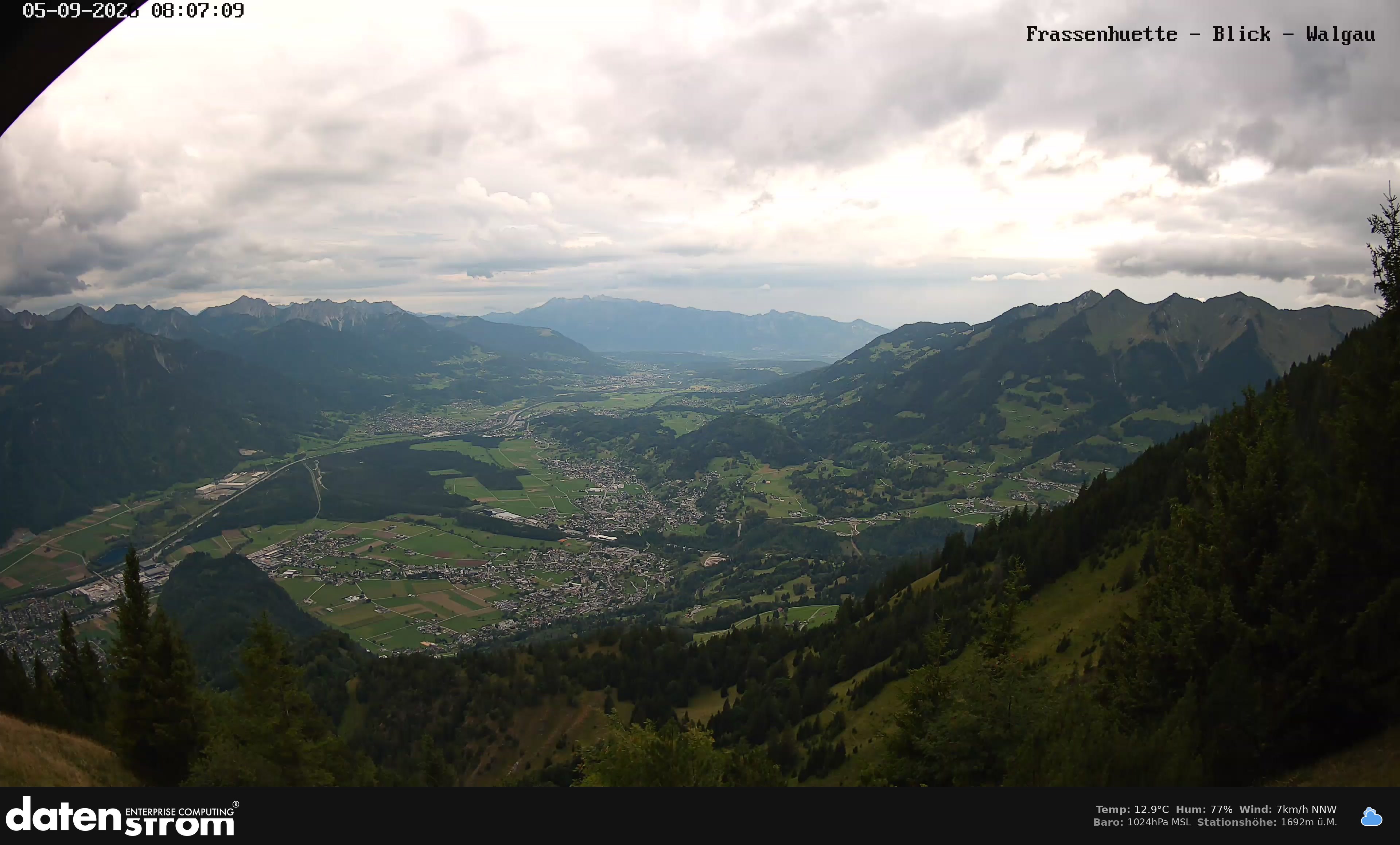 Bludenz - Walgau