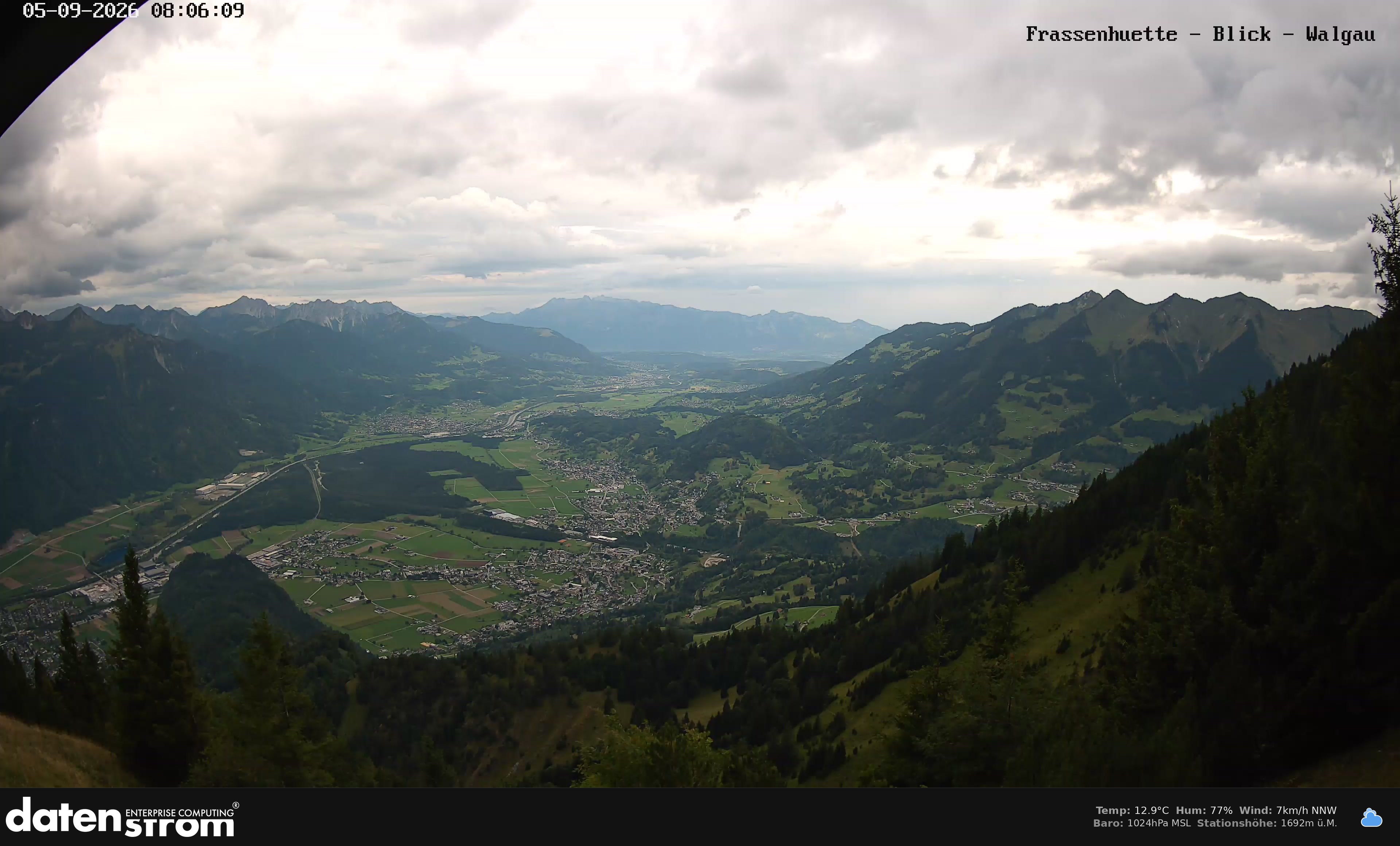 Bludenz - Walgau
